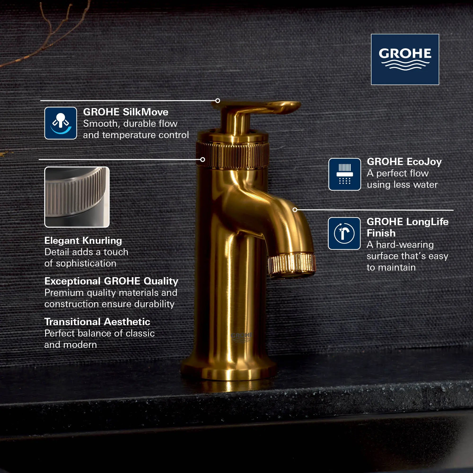 Robinet de salle de bain Listra à orifice et manette uniques, taille P, 4,5 l/min (1,2 gal/min) // GRAPHITE DUR // 281856_Listra_Infographic_1062150_0001_FEB2026_0_CDNwebp.webp