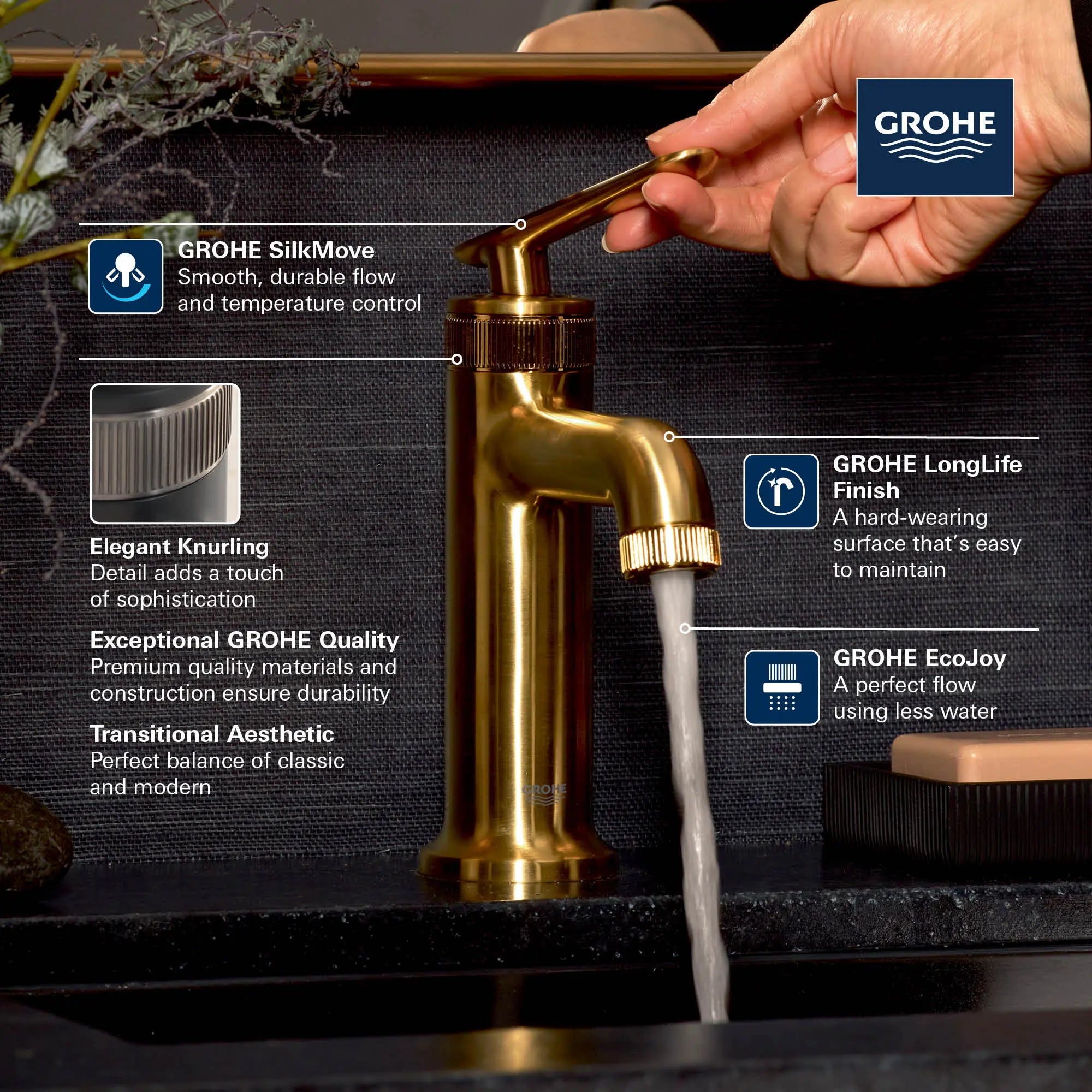 Robinet de salle de bain Listra à orifice et manette uniques, taille M, 4,5 l/min (1,2 gal/min) // CHROME STARLIGHT GROHE // 281862_Listra_Infographic_1062220_0001_FEB2026_0_CDNwebp.webp