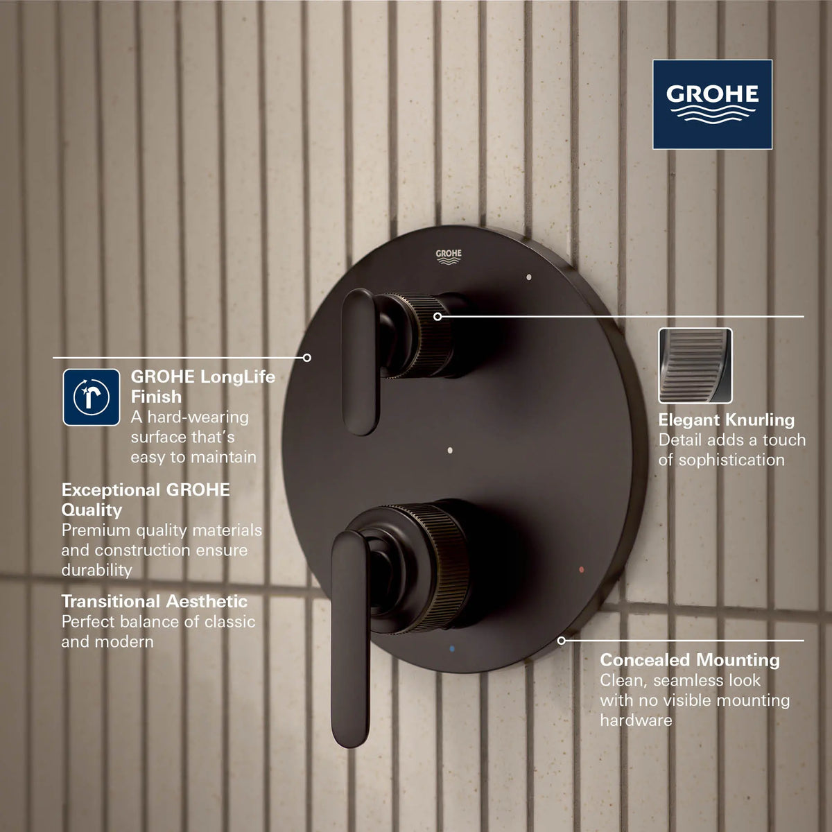 Garniture de robinet ? pression ?quilibr?e ? 2?manettes Listra avec inverseur ? 3?voies et cartouche // CHROME STARLIGHT GROHE // 281864_Listra_Infographic_1062350_0001_FEB2026_0_CDNwebp.webp