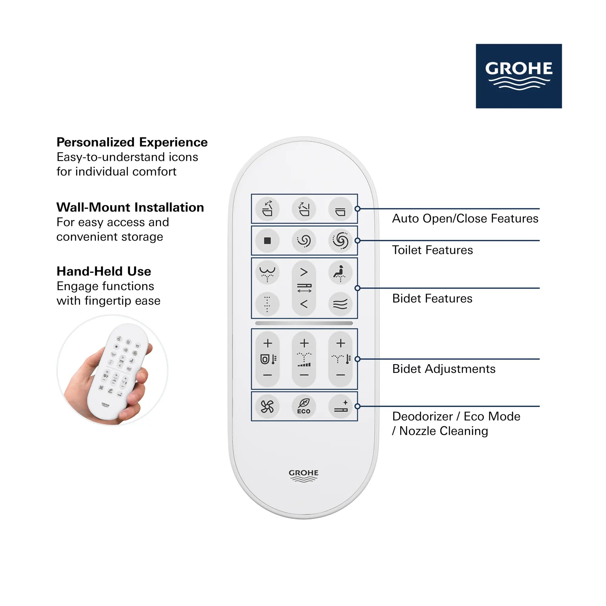 Toilette-Bidet Électronique, 1.28/0.8gpf (4.8/3.0Lpf) // BLANC ALPIN // 281869_Sensia_Infographic_131886SH00_0002_FEB2026_0_CDNwebp.webp