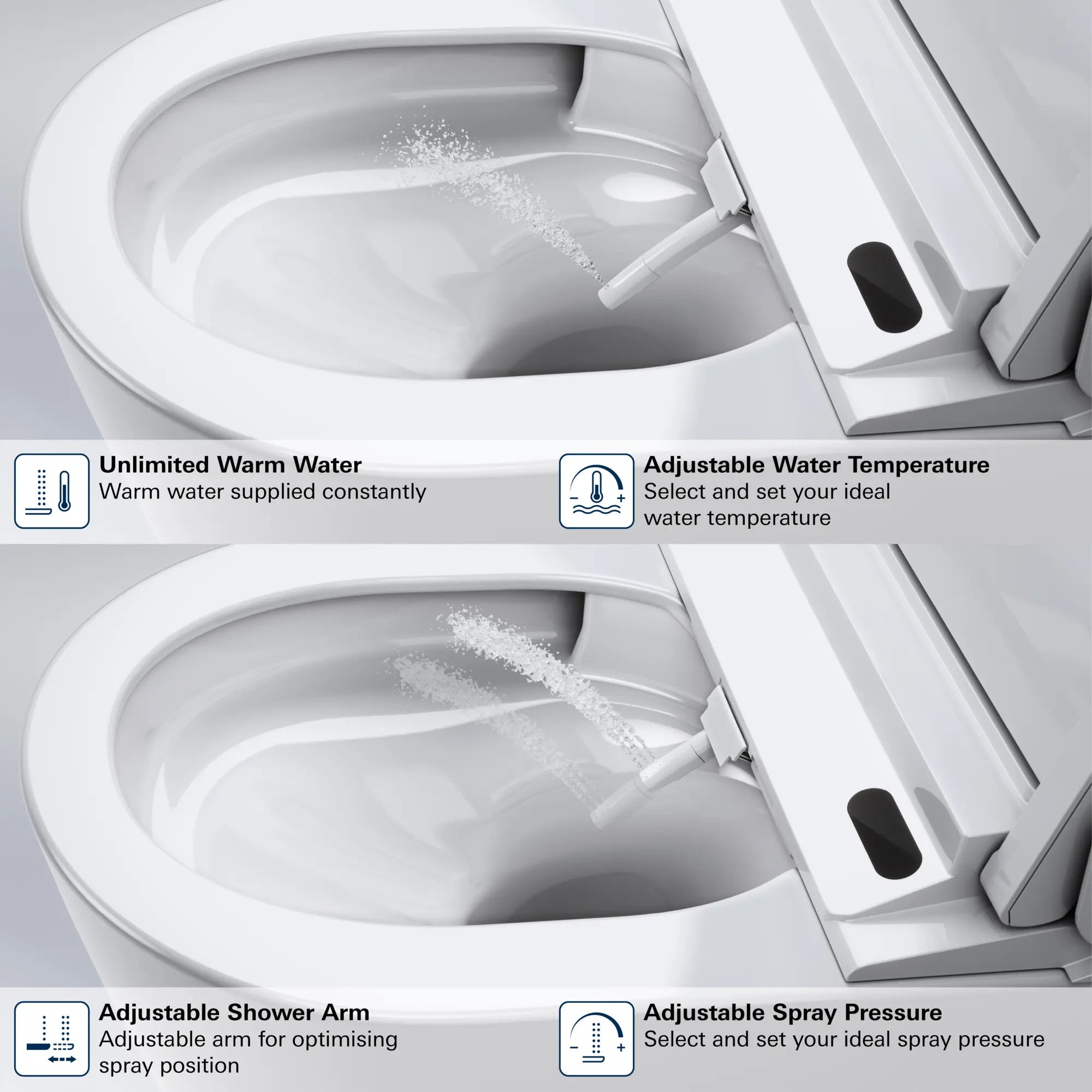 Toilette-Bidet Électronique, 1.28/0.8gpf (4.8/3.0Lpf) // BLANC ALPIN // 281870_Sensia_Infographic_131886SH00_0004_FEB2026_0_CDNwebp.webp