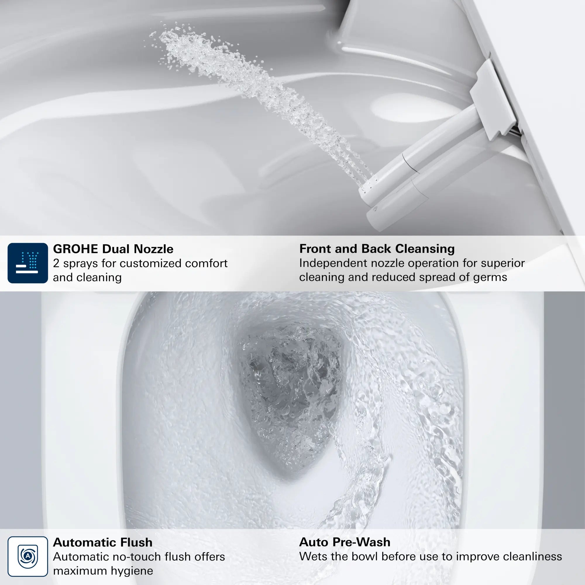 Toilette-Bidet Électronique, 1.28/0.8gpf (4.8/3.0Lpf) // BLANC ALPIN // 281872_Sensia_Infographic_131886SH00_0003_FEB2026_0_CDNwebp.webp
