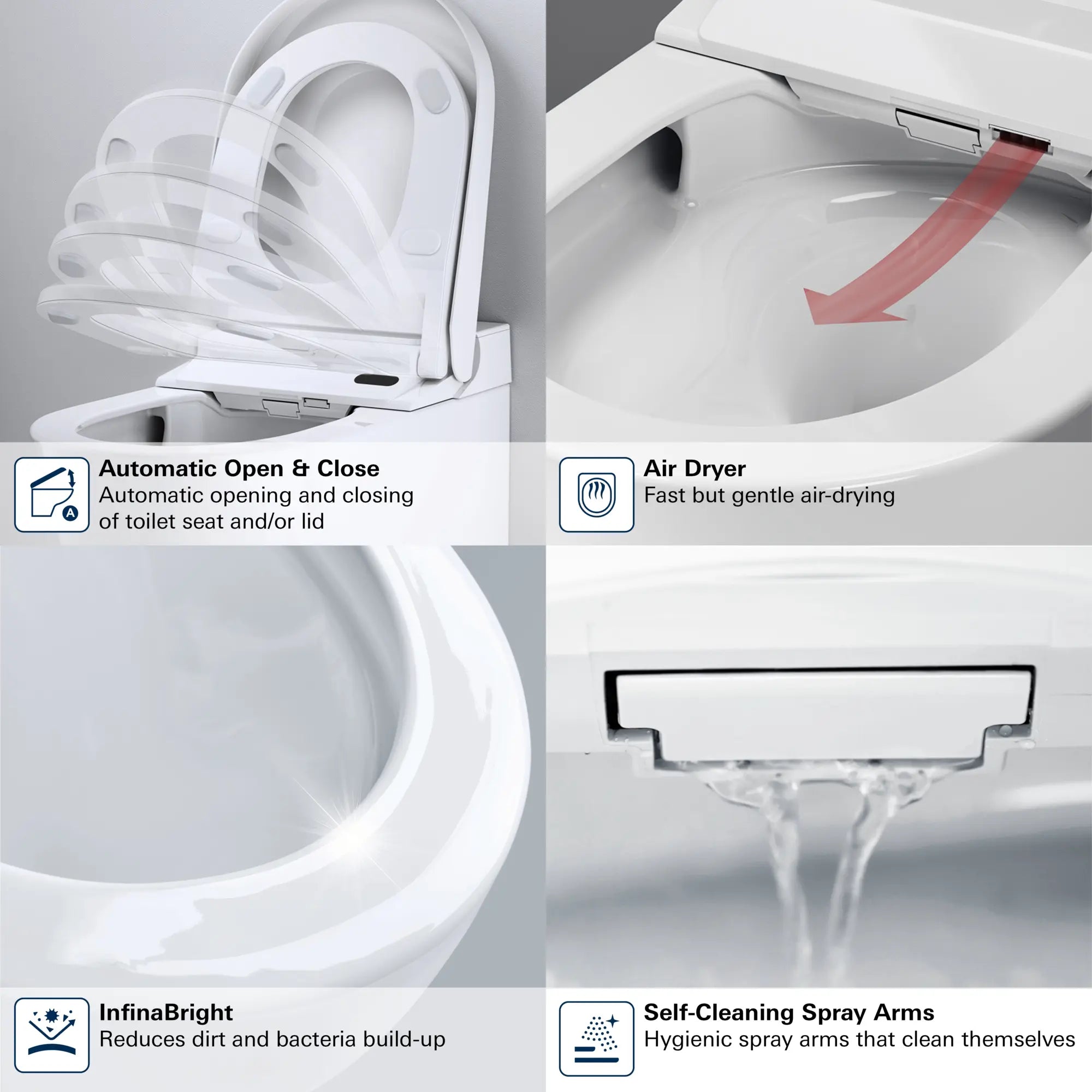 Toilette-Bidet Électronique, 1.28/0.8gpf (4.8/3.0Lpf) // BLANC ALPIN // 281874_Sensia_Infographic_131886SH00_0006_FEB2026_0_CDNwebp.webp