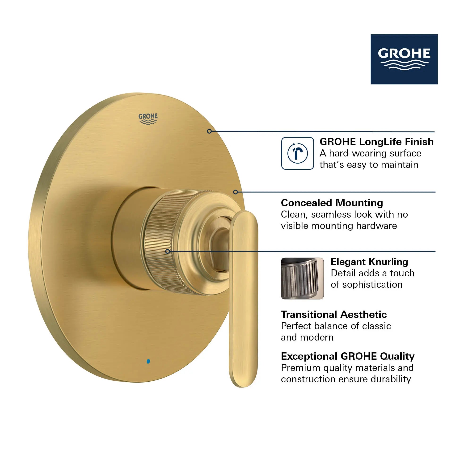Garniture de robinet à pression équilibrée Listra avec cartouche // CHROME STARLIGHT GROHE // 282315_Listra_Infographic_1061760_0001_MAR2026_0_CDNwebp.webp