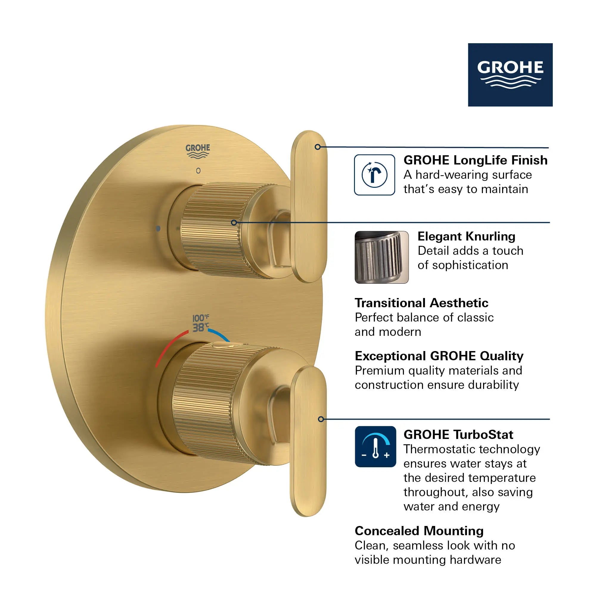 Garniture de robinet thermostatique à fonction unique et 2 manettes Listra // CHROME STARLIGHT GROHE // 282329_Listra_Infographic_1062360_0001_MAR2026_0_CDNwebp.webp