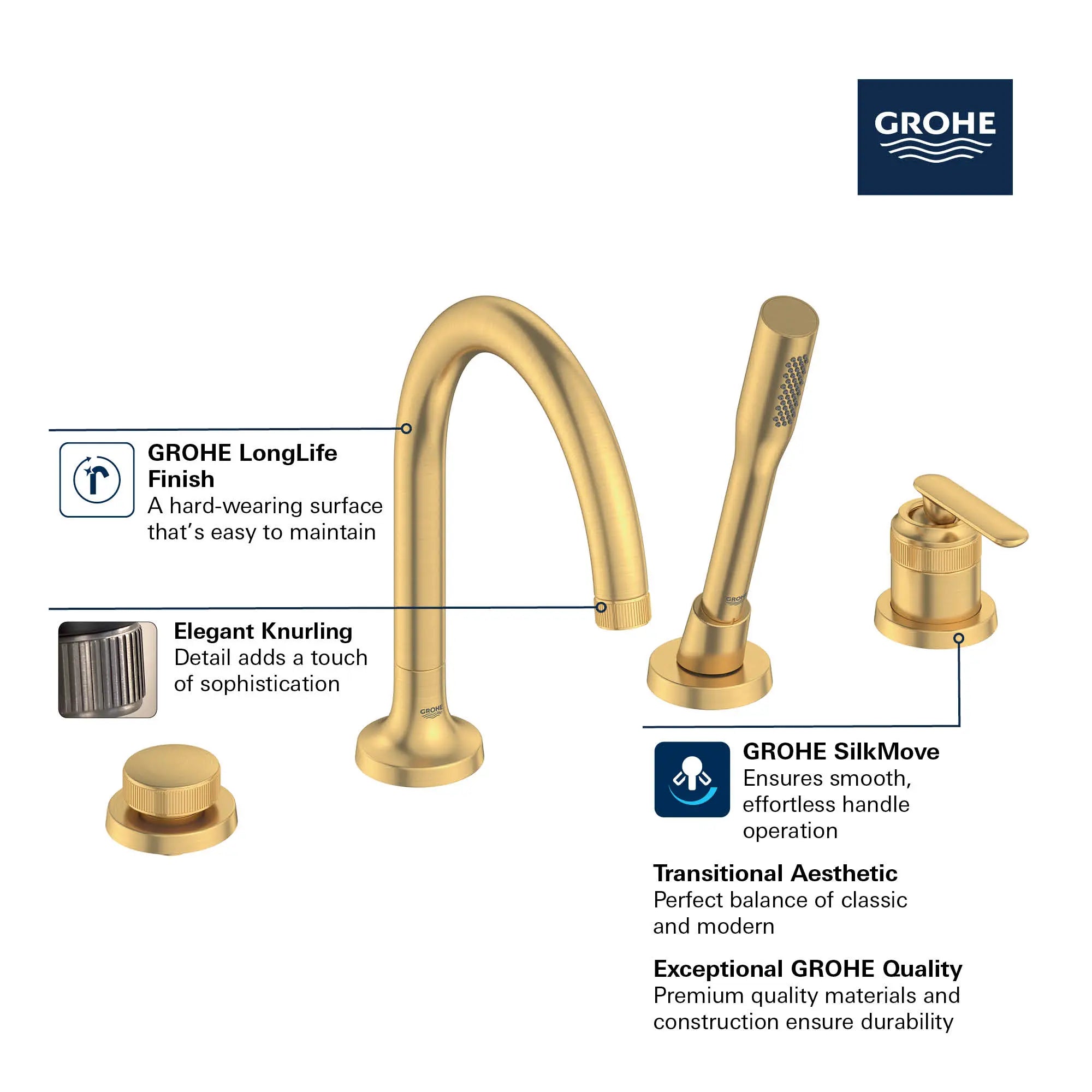 Robinet de baignoire romaine Listra à 4 trous et une seule manette monté sur plan avec douche à main de 6,6 l/min (1,75 gal/min) // AUBE FRAÎCHE BROSSÉ // 282330_Listra_Infographic_1062370_0001_MAR2026_0_CDNwebp.webp
