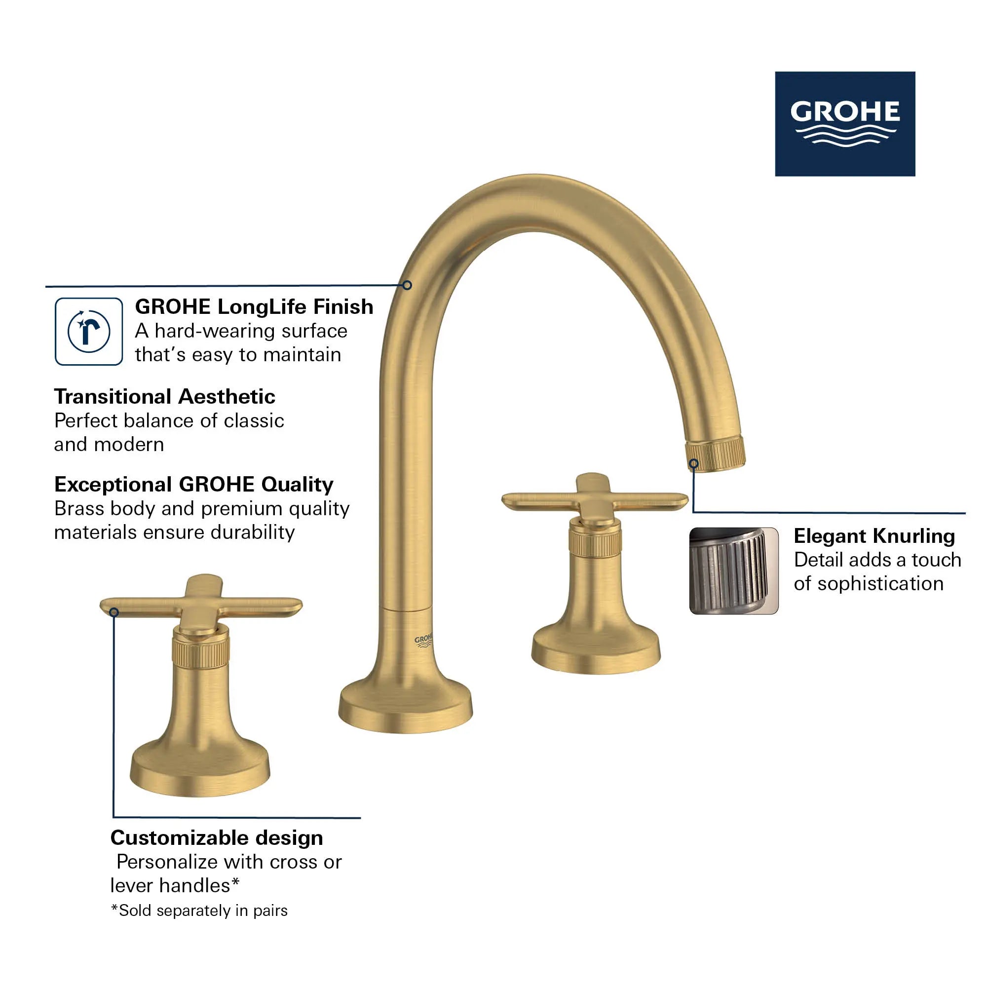 Robinet de remplissage de baignoire romaine Listra à 3 trous monté sur plan // AUBE FRAÎCHE BROSSÉ // 282333_Listra_Infographic_1062610_0001_MAR2026_0_CDNwebp.webp