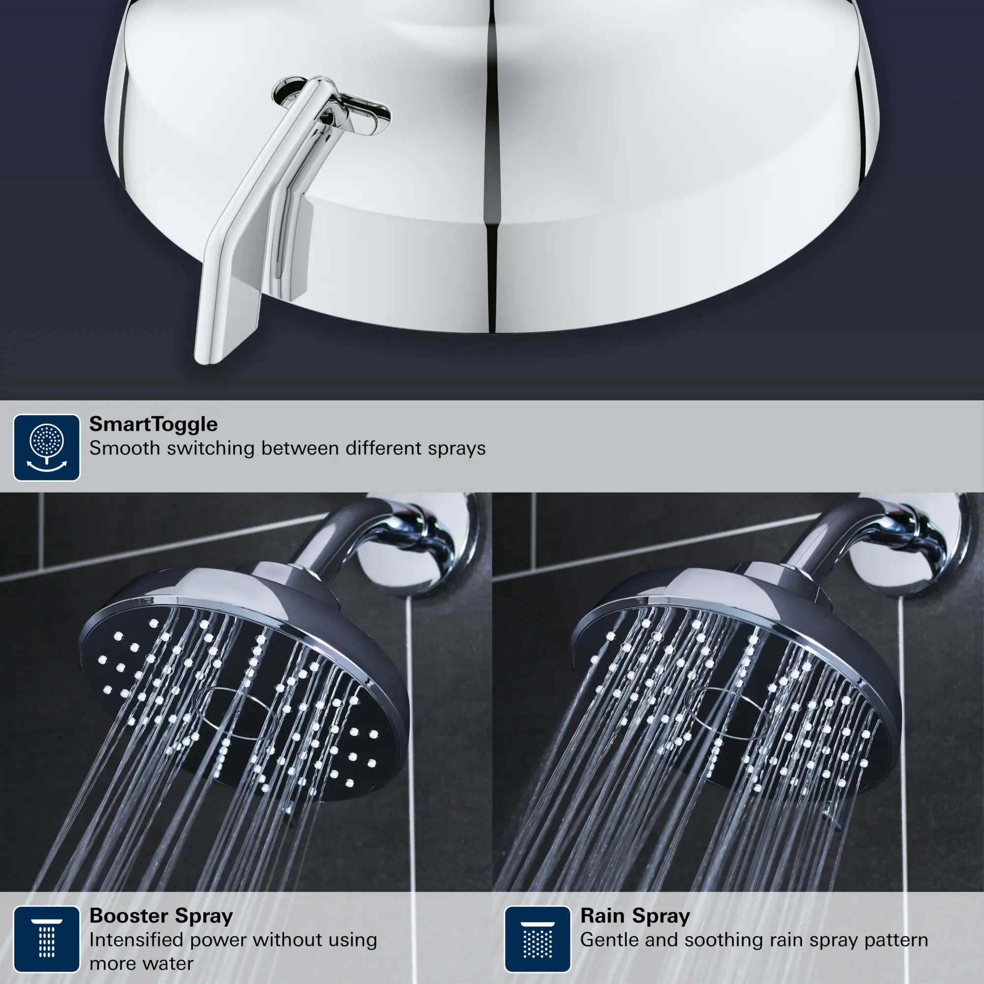 Pomme de douche ronde Tempesta 140 à jets multiples avec Aquabooster, 6,6 L/min (1,75 gal/min) // AUBE FRAÎCHE BROSSÉ // 284079_Euphoria_Infographic_111746_0001_APR2026_1_CDNwebp.webp