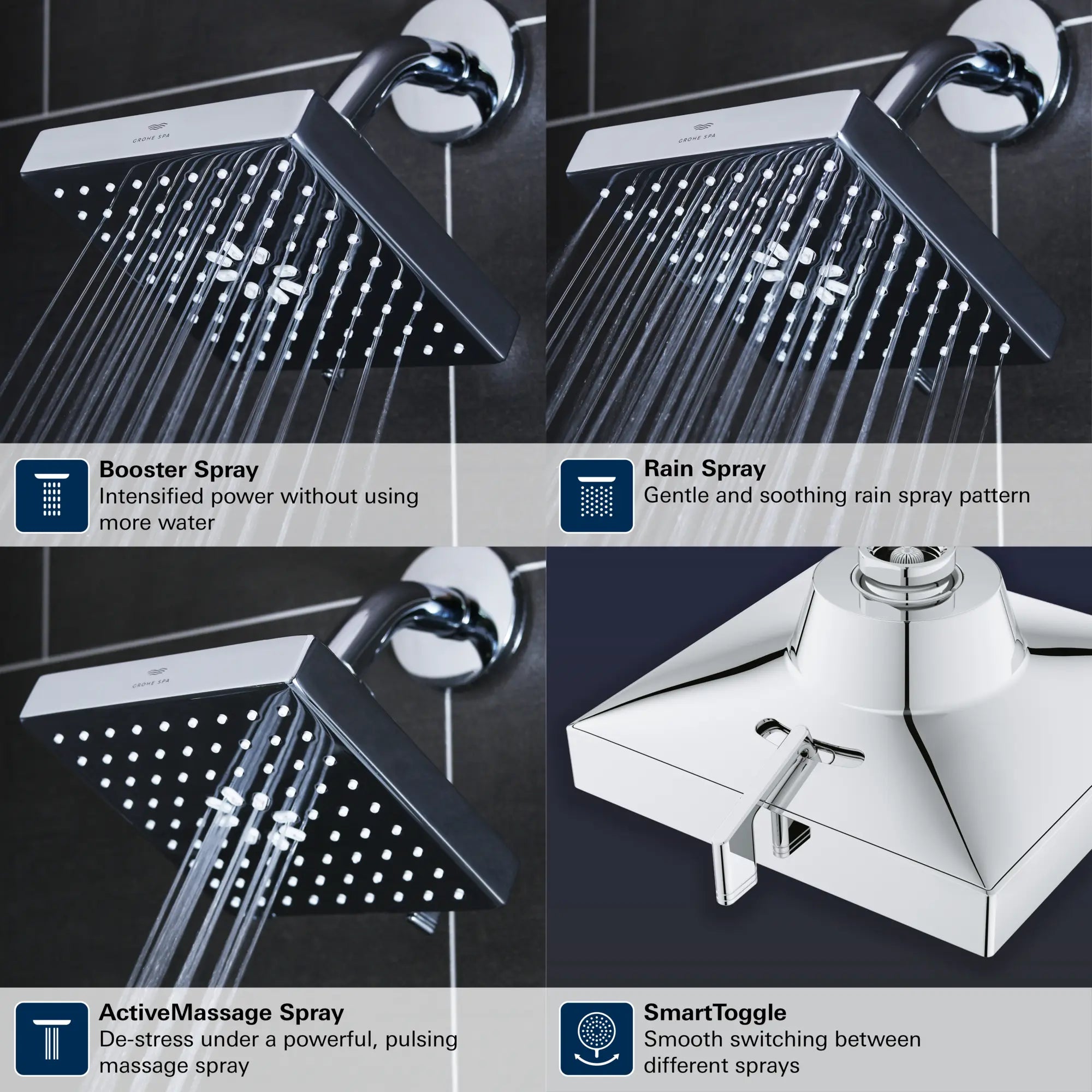 Pomme de douche carrée à jets multiples Rainshower Aqua de 13,97 cm (5½ po) avec AquaBooster 6,6 L/min (1,75 gal/min) // CHROME STARLIGHT GROHE // 284084_RainshowerAqua_Infographic_111672_0001_APR2026_0_CDNwebp.webp