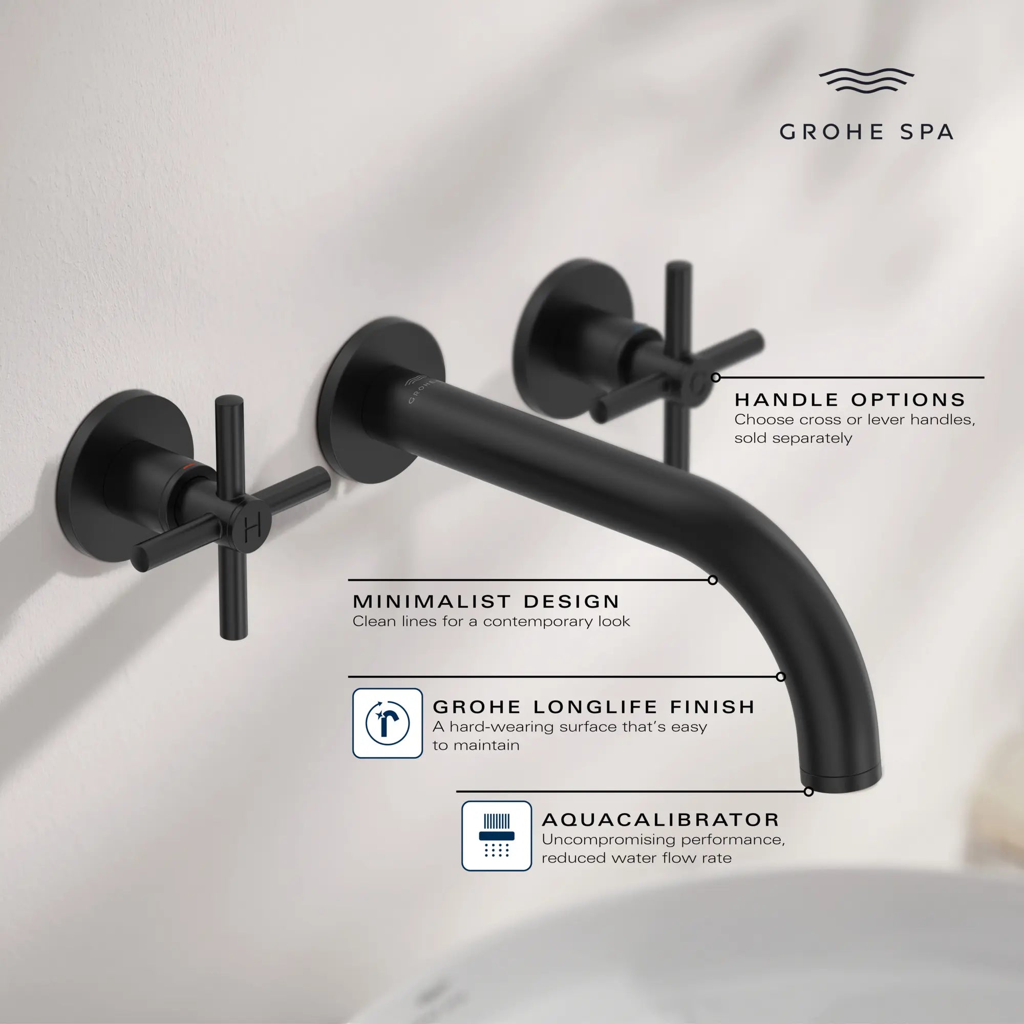 Robinet mural atrio à 2 poignées, 4,5 L/min (1,2 gpm) // CHROME STARLIGHT GROHE // 284327_Atrio_Infographic_20663_0001_APR2026_0_CDNwebp.webp