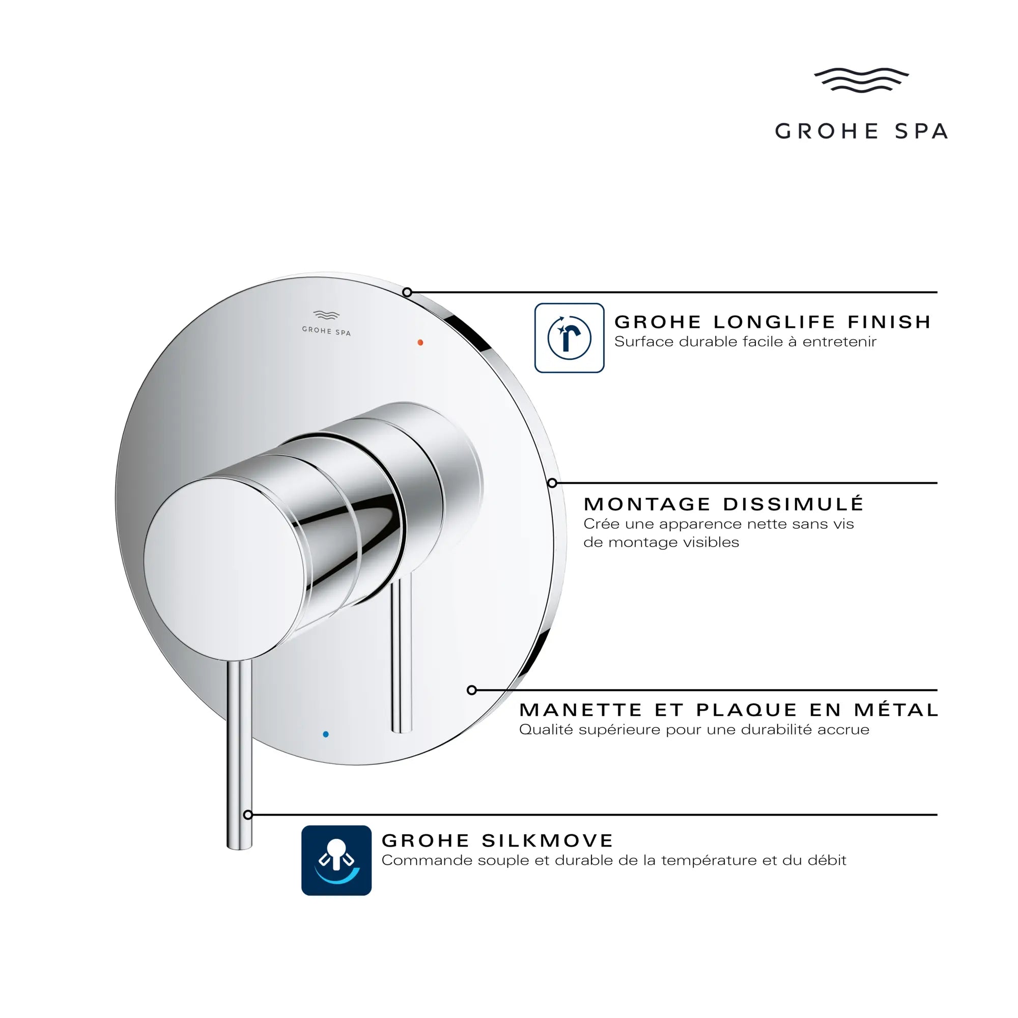 Garniture de robinet à pression équilibrée avec cartouche // NICKEL BROSSÉ INFINITYFINISH // 284834_Atrio_Infographic_14214_0001_APR2026_FR_0_CDNwebp.webp