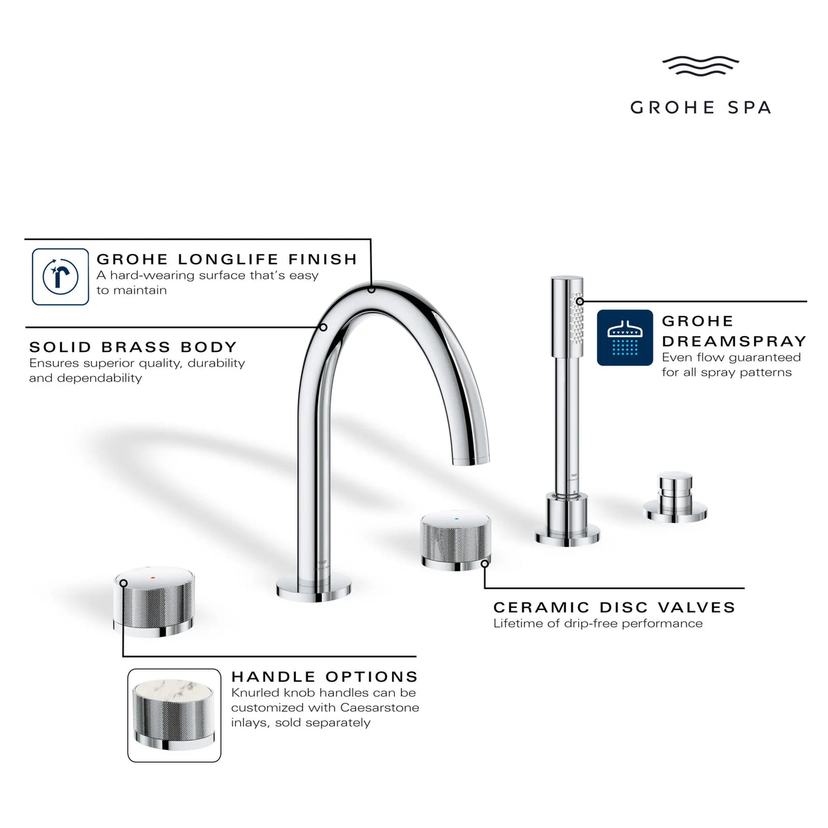 Robinet de remplissage de baignoire monté sur plan, à deux manettes et cinq trous, avec les manettes bouton, avec douchette à main de 6,6 l/min (1,75 gal/min) // GRAPHITE DUR // 285614_AtrioPC_Infographic_105350_0002_MAY2026_0_CDNwebp.webp