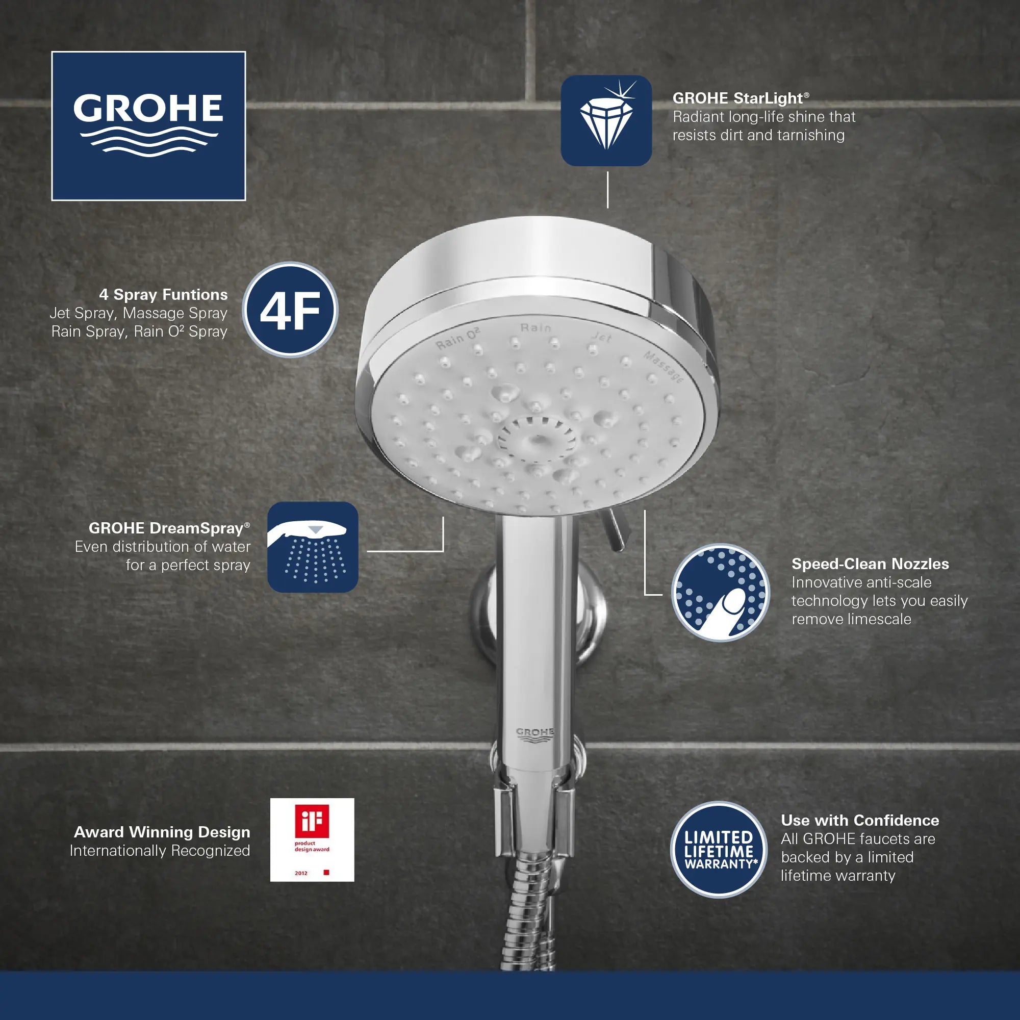 Vitalio Comfort - Douchette // CHROME STARLIGHT GROHE // 43274_Vitalio_Comfort_HandShower_26519000_Infographic_01_0_CDNwebp.webp