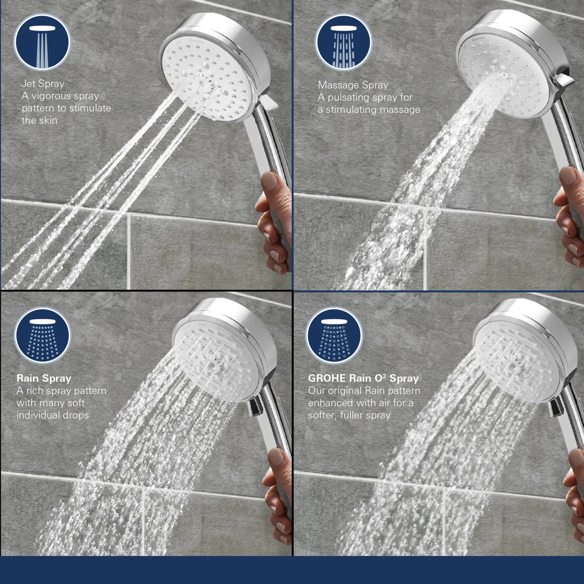 Vitalio Comfort - Douchette // CHROME STARLIGHT GROHE // 43275_Vitalio_Comfort_HandShower_26519000_Infographic_02_0_CDNwebp.webp