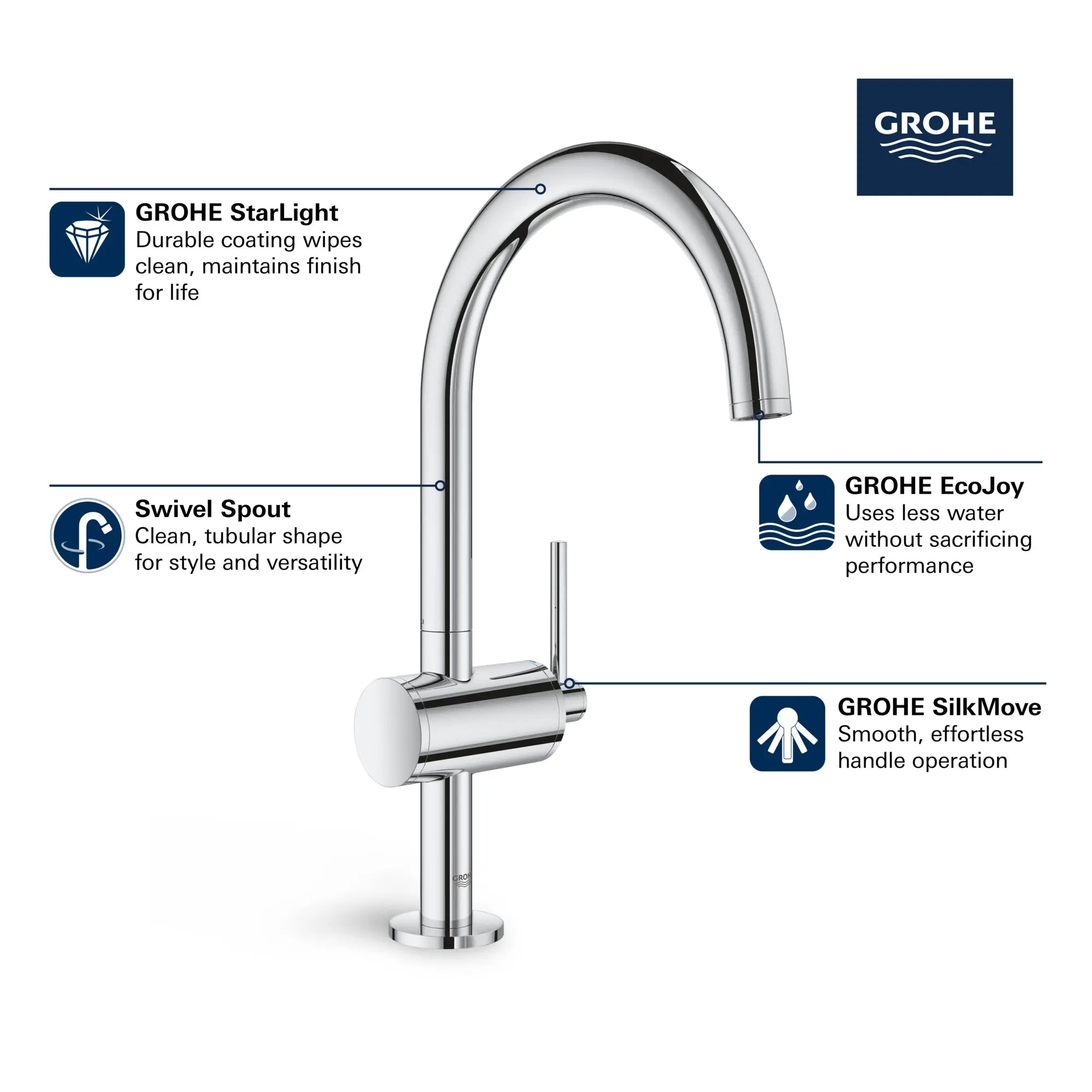 Robinet monotrou, taille L // CHROME STARLIGHT GROHE // 68452_GROHE_Atrio_Bath_1-Hole_Faucet_L-Size_23828_3_Infographics_1_0_CDNwebp.webp
