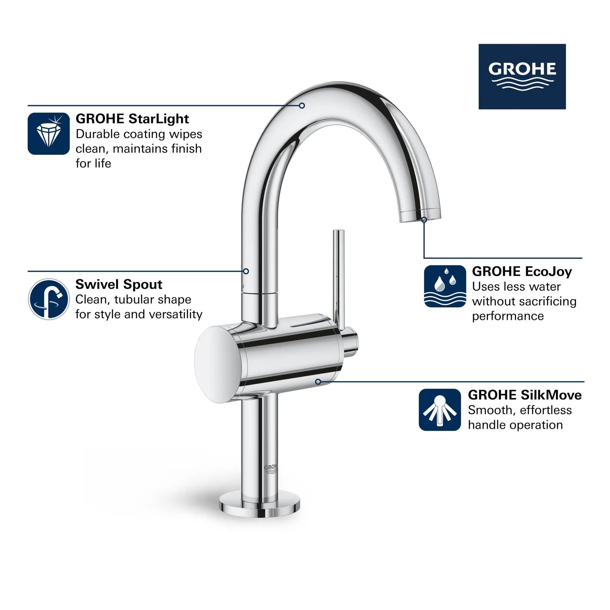 Robinet monotrou, taille M // CHROME STARLIGHT GROHE // 68454_GROHE_Atrio_Bath_1-Hole_Faucet_M-Size_23831_3_Infographics_1_0_CDNwebp.webp