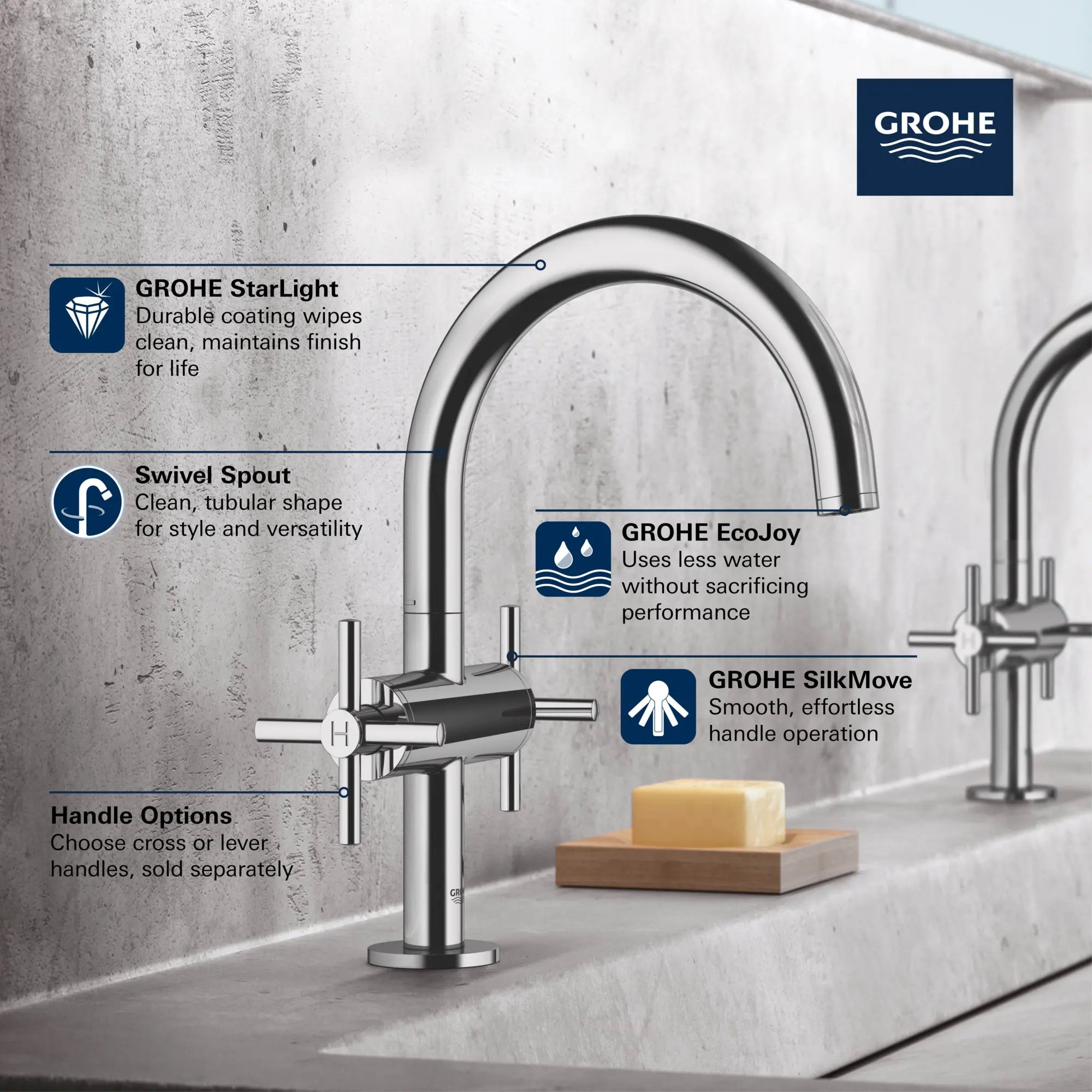 Robinet monotrou à bec bas // CHROME STARLIGHT GROHE // 68460_GROHE_Atrio_Bath_2-Handle_Faucet_21031_3_Infographics_1_0_CDNwebp.webp