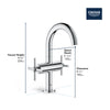 [21031003] Single Hole Two-Handle M-Size Bathroom Faucet 1.2 GPM - GROHE StarLight Chrome