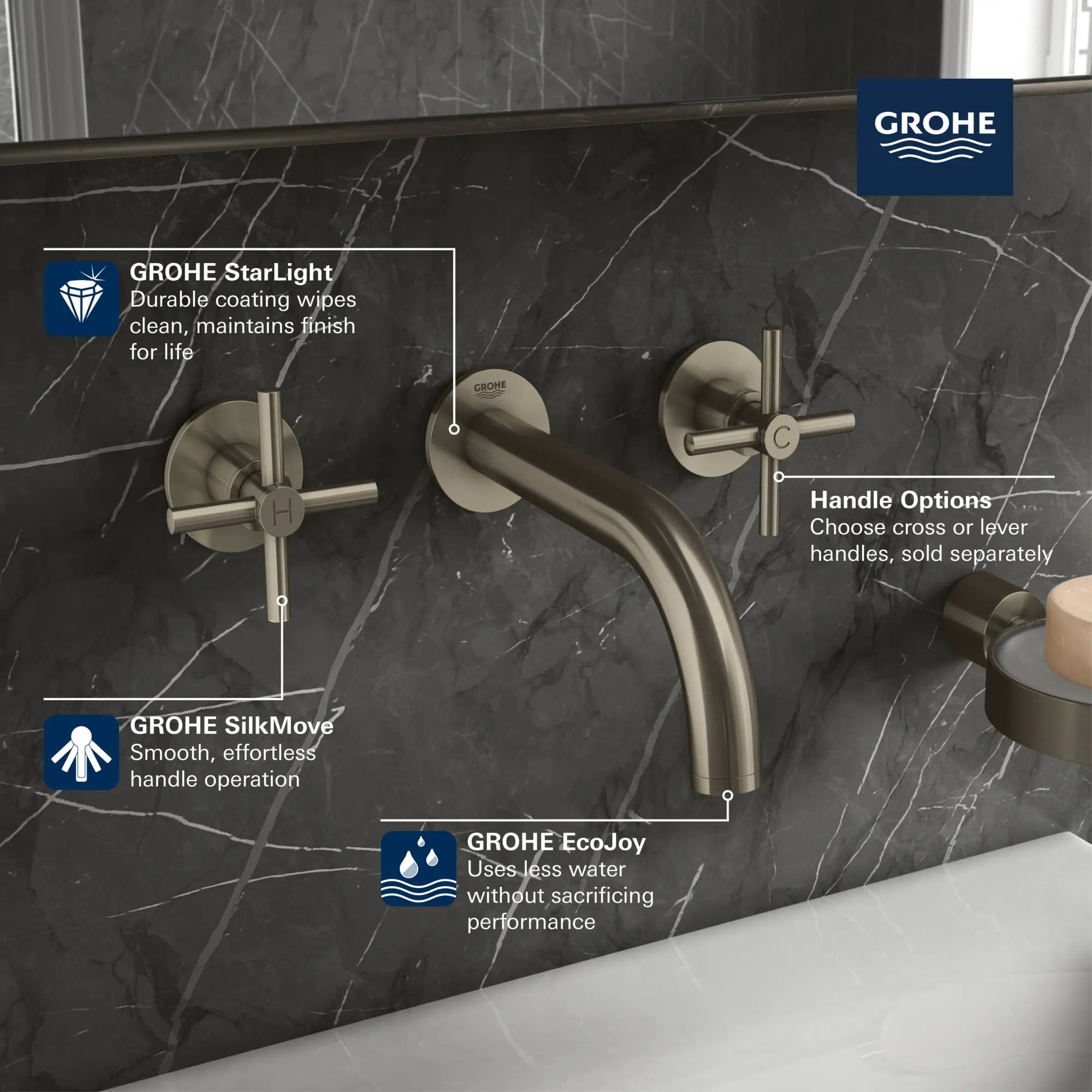 Garniture murale pour vasque // CHROME STARLIGHT GROHE // 68483_GROHE_Atrio_Bath_Widespread_Faucet_20173_3_Infographics_1_0_CDNwebp.webp