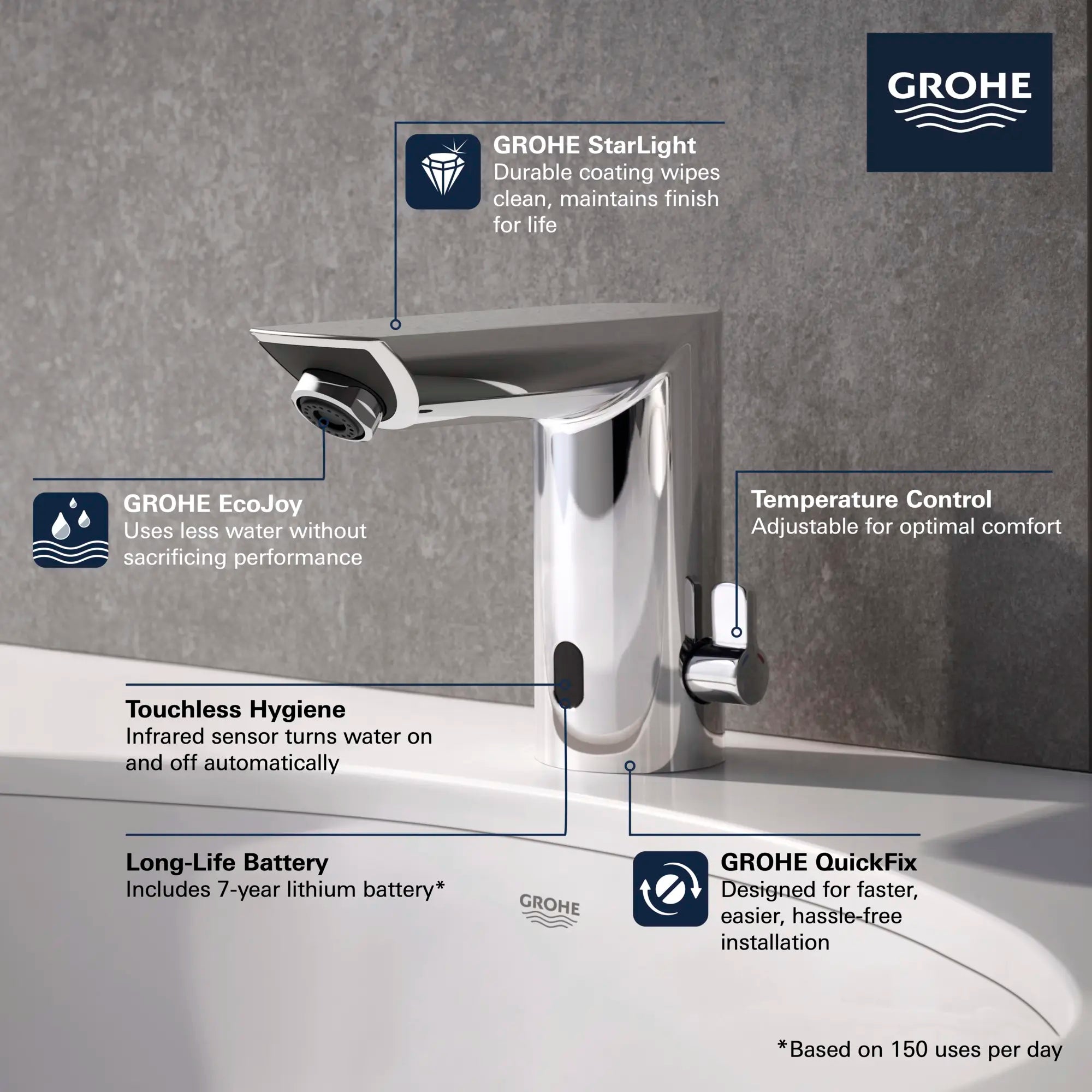 Robinet électronique sans contact avec levier de réglage de température, fonctionnement par pile // CHROME STARLIGHT GROHE // 68507_GROHE_BauCosmo_Bath_Faucet_Infographic_36467000_1_0_CDNwebp.webp