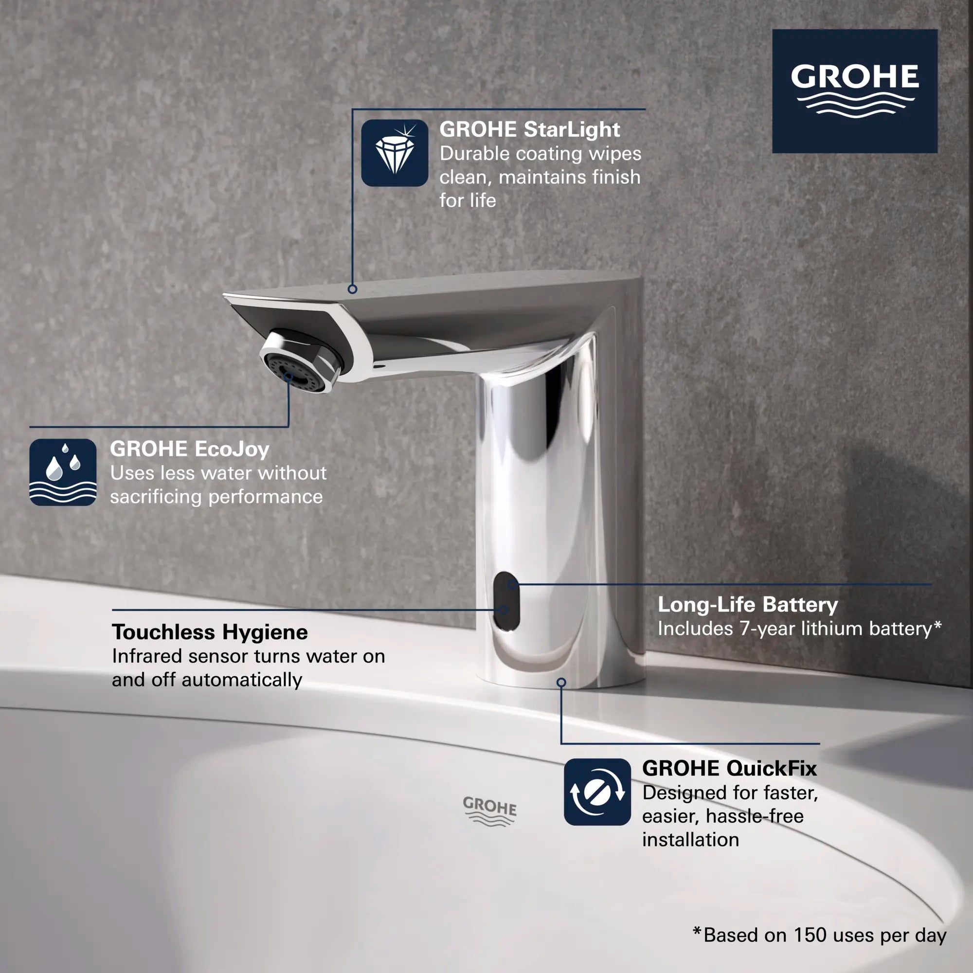 36468000-BAUCOSMO E WT O.MISCH. 6V US // CHROME STARLIGHT GROHE // 68512_GROHE_BauCosmo_Bath_Faucet_Infographic_36468000_1_0_CDNwebp.webp