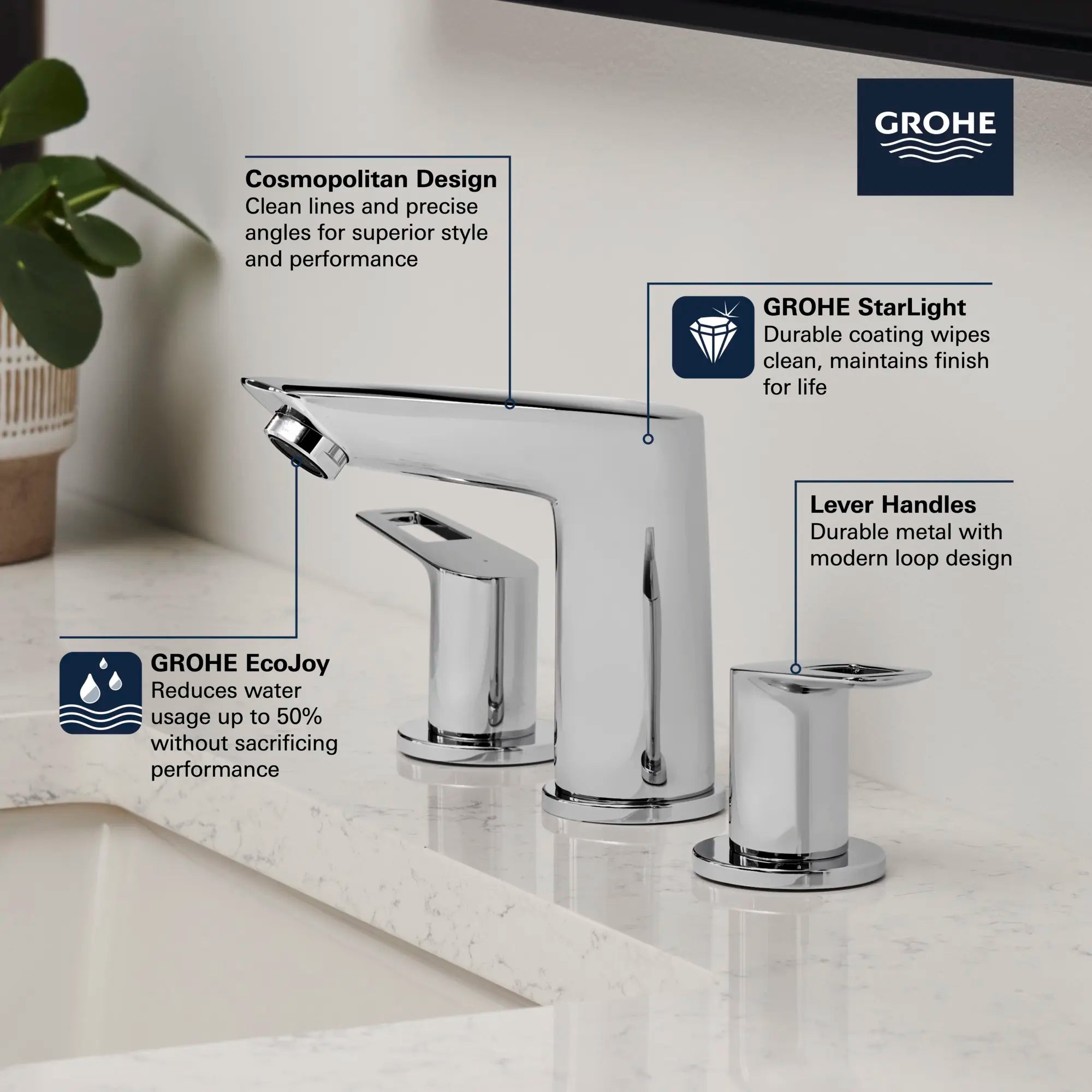 ROBINET DE SALLE DE BAINS ESPACÉ À DEUX POIGNÉES DE TAILLE MOYENNE 8 PO 1,2 GPM (4,56 L/MIN) // CHROME STARLIGHT GROHE // 68518_GROHE_BauLoop_Bath_Faucet_20225001_Infographics_1_0_CDNwebp.webp