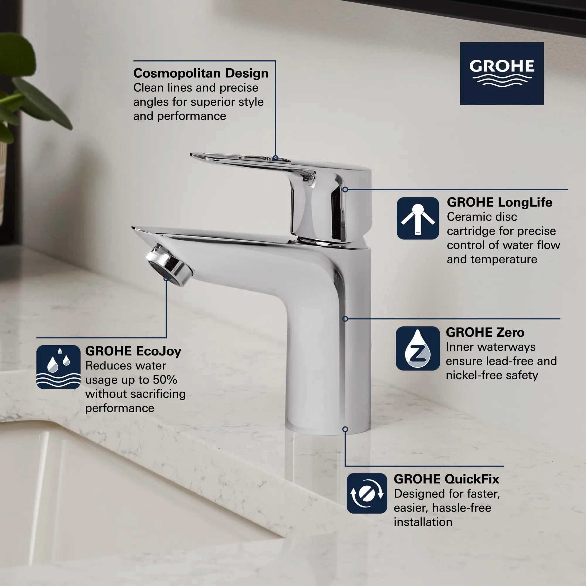 ROBINET DE SALLE DE BAINS MONOTROU À POIGNÉE UNIQUE DE PETITE TAILLE 1,2 GPM (4,56 L/MIN) SANS RENVOI // CHROME STARLIGHT GROHE // 68519_GROHE_BauLoop_Bath_Faucet_23084001_23085001_Infographics_1_0_CDNwebp.webp