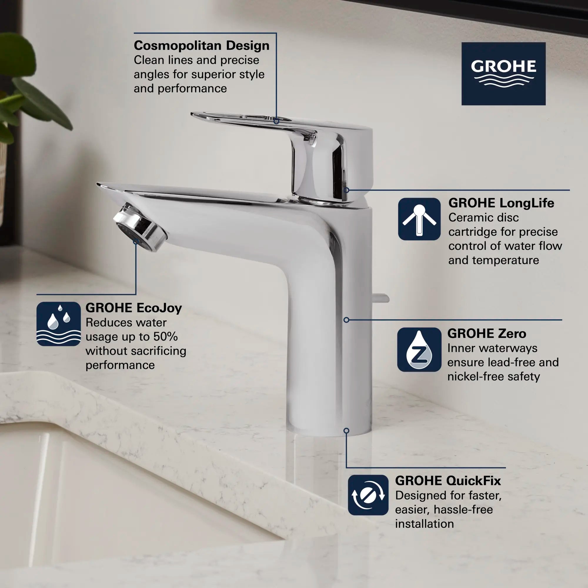 ROBINET DE SALLE DE BAINS MONOTROU À POIGNÉE UNIQUE DE TAILLE MOYENNE 1,2 GPM (4,56 L/MIN) // CHROME STARLIGHT GROHE // 68521_GROHE_BauLoop_Bath_Faucet_23963001_Infographics_1_0_CDNwebp.webp