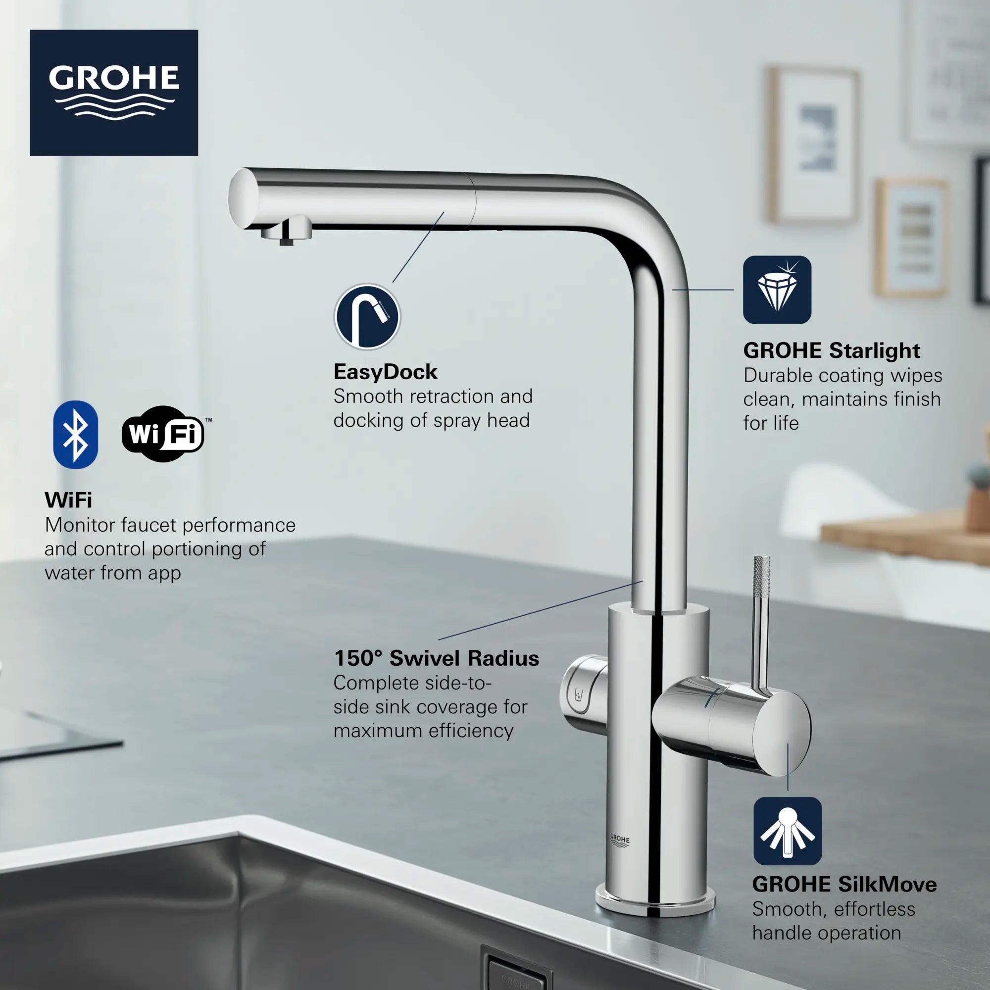 Robinet de cuisine monocommande, tête de pulvérisation rétractable avec eau réfrigérée et pétillante 6,6 L/min (1,75 gpm) // CHROME STARLIGHT GROHE // 68528_GROHE_Infographics_Blue_L-spout_31608_F1_0_CDNwebp.webp