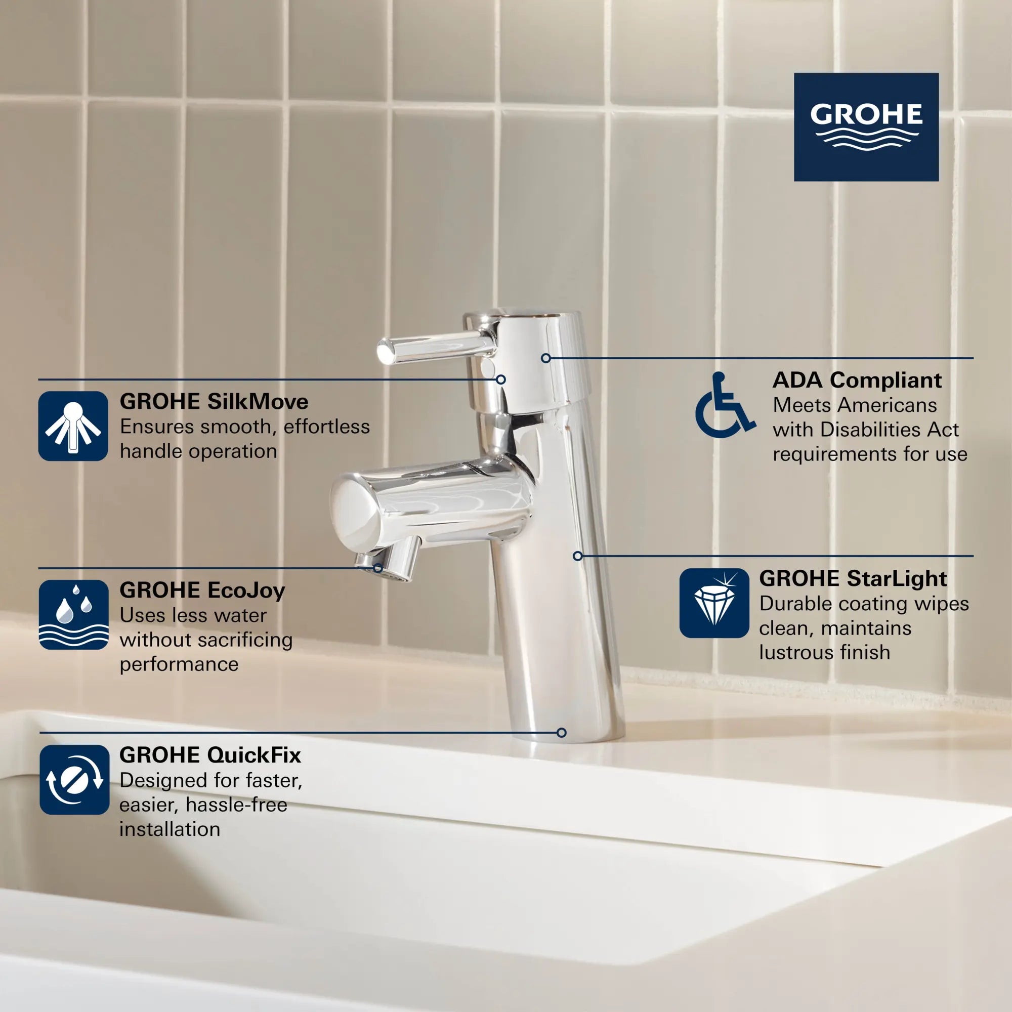 Robinet monotrou à poignée simple pour salle de bain, taille P, 4,5 L/min (1,2 gpm) // CHROME STARLIGHT GROHE // 68543_GROHE_Concetto_Bath_1-Handle_S-Size_Faucet_34270_A_34271_A_Infographics_1_0_CDNwebp.webp