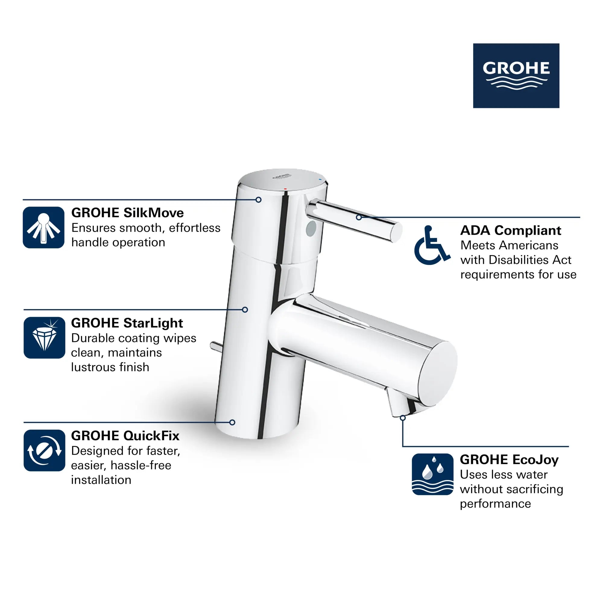 Robinet monotrou à poignée simple pour salle de bain 4,5 L/min (1,2 gpm), taille TP  // CHROME STARLIGHT GROHE // 68545_GROHE_Concetto_Bath_1-Handle_XS-Size_Faucet_34702_1_Infographics__0_CDNwebp.webp