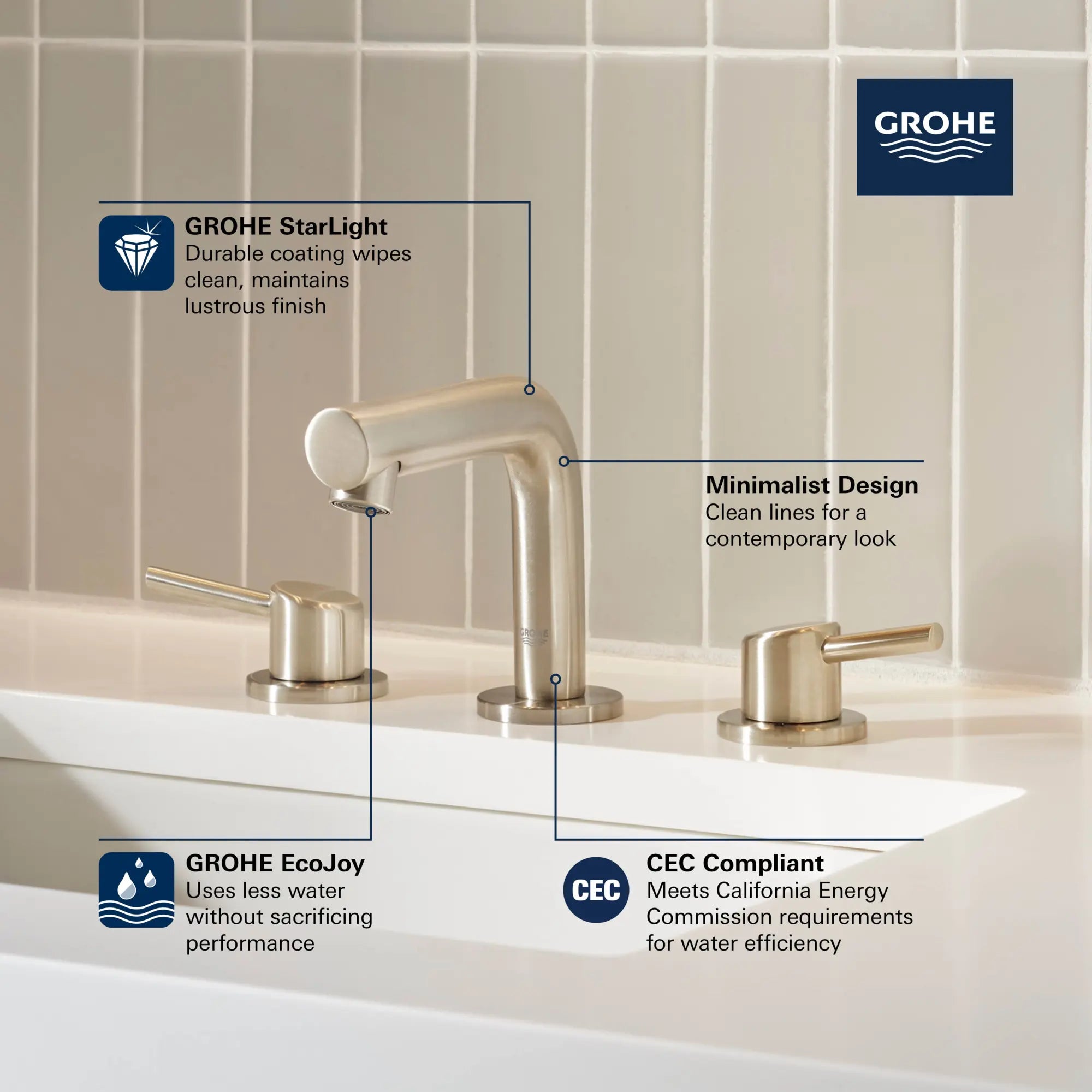 Robinet de salle de bain, 8 po, à deux poignées, taille P, 4,5 L/min (1,2 gpm) // CHROME STARLIGHT GROHE // 68550_GROHE_Concetto_Bath_2-Handle_S-Size_Faucet_20572_1_Infographics_1_0_CDNwebp.webp