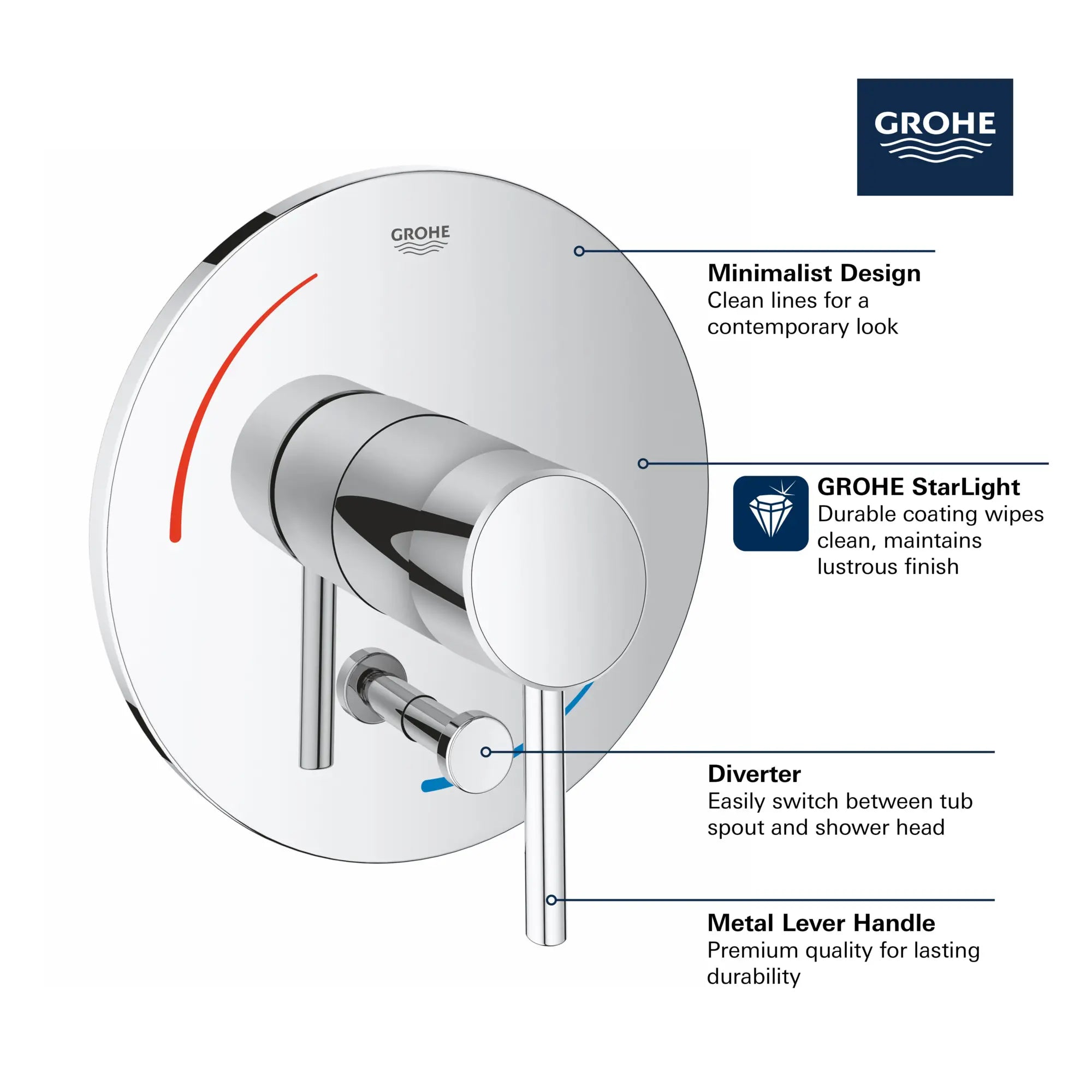Garniture d’obturateur régulateur de pression avec inverseur // CHROME STARLIGHT GROHE // 68557_GROHE_Concetto_Bath_PBV_Trims_29102_1_Infographics_1_0_CDNwebp.webp