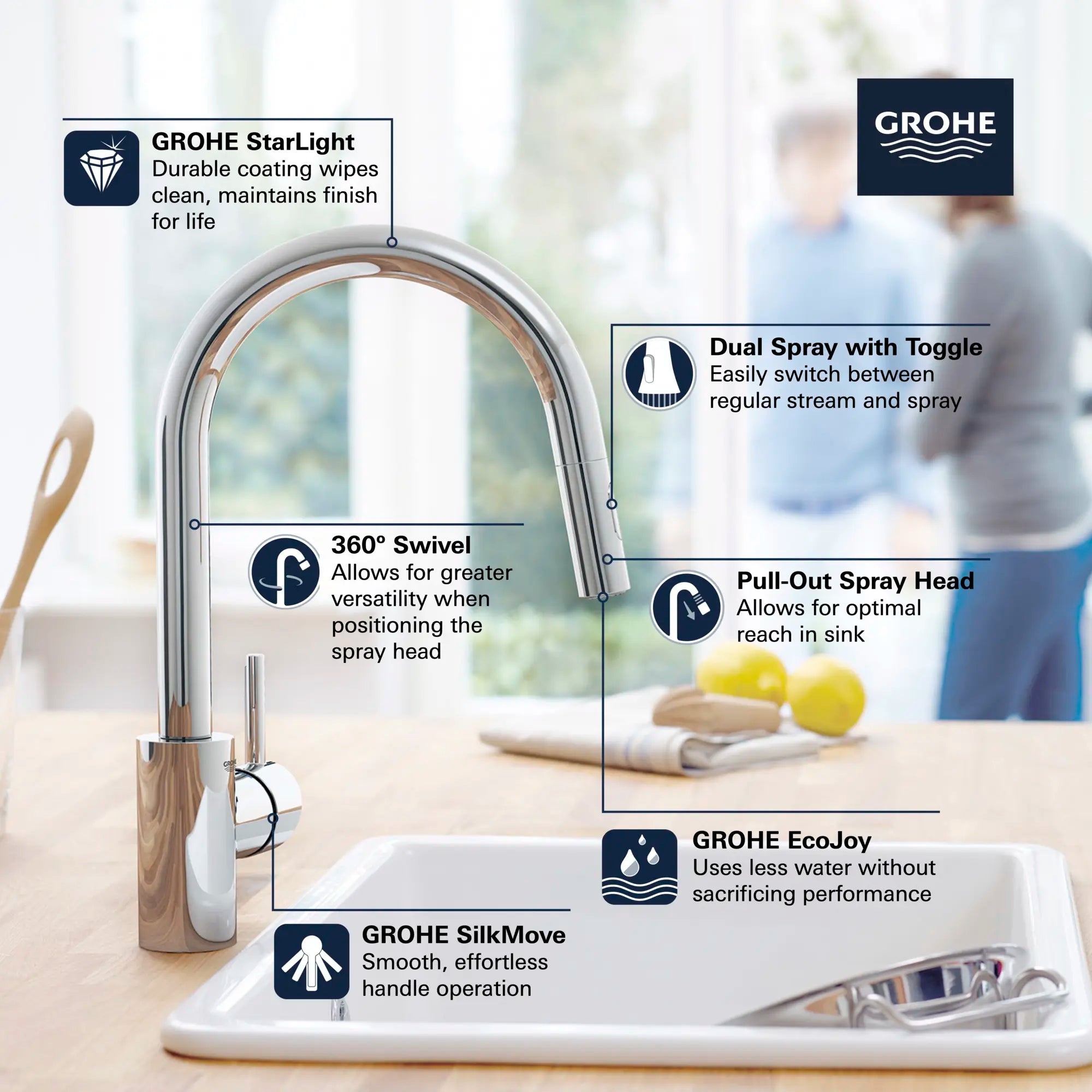 Robinet de cusine rétractable à poignée simple et double jet 5,7 L/min (1,5 gpm)  // SUPERSTEEL INFINITYFINISH // 68586_GROHE_Concetto_Kitchen_Faucet_31349_E_Infographics_1_0_CDNwebp.webp