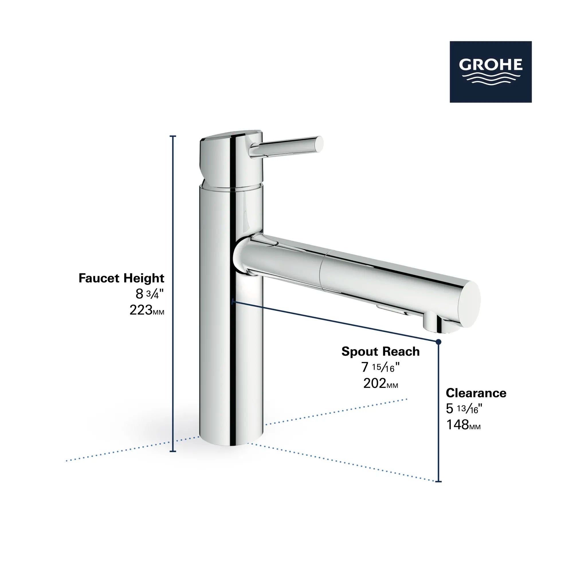 Robinet de cuisine rétractable à poignée simple et double jet 5,7 L/min (1,5 gpm) // CHROME STARLIGHT GROHE // 68590_GROHE_Concetto_Kitchen_Faucet_31453_1_Infographics_2_0_CDNwebp.webp