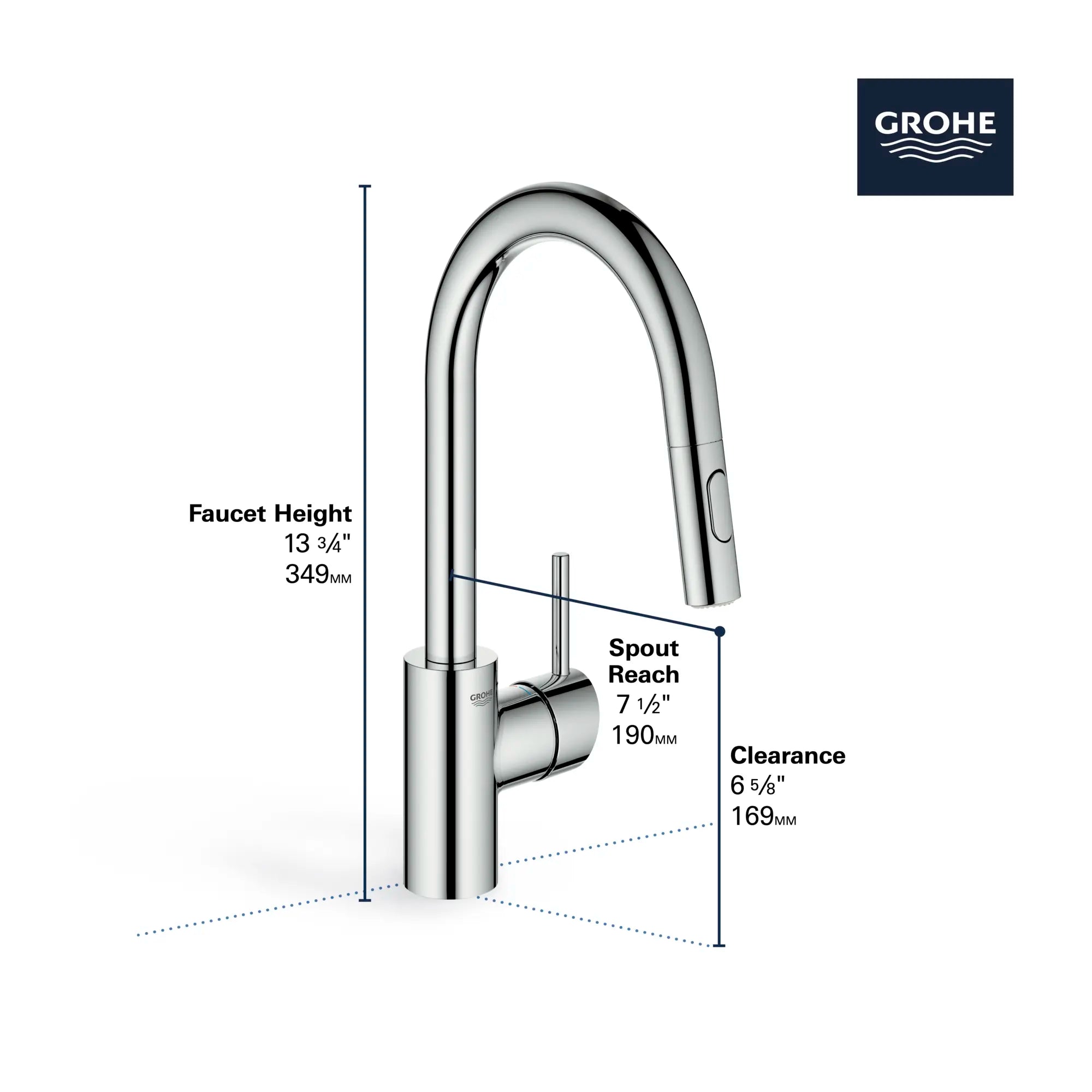 Robinet de bar rétractiable à poignée simple 6,6 L/min (1,75 gpm) // CHROME STARLIGHT GROHE // 68597_GROHE_Concetto_Kitchen_Faucet_31479_1_Infographics_2_0_CDNwebp.webp