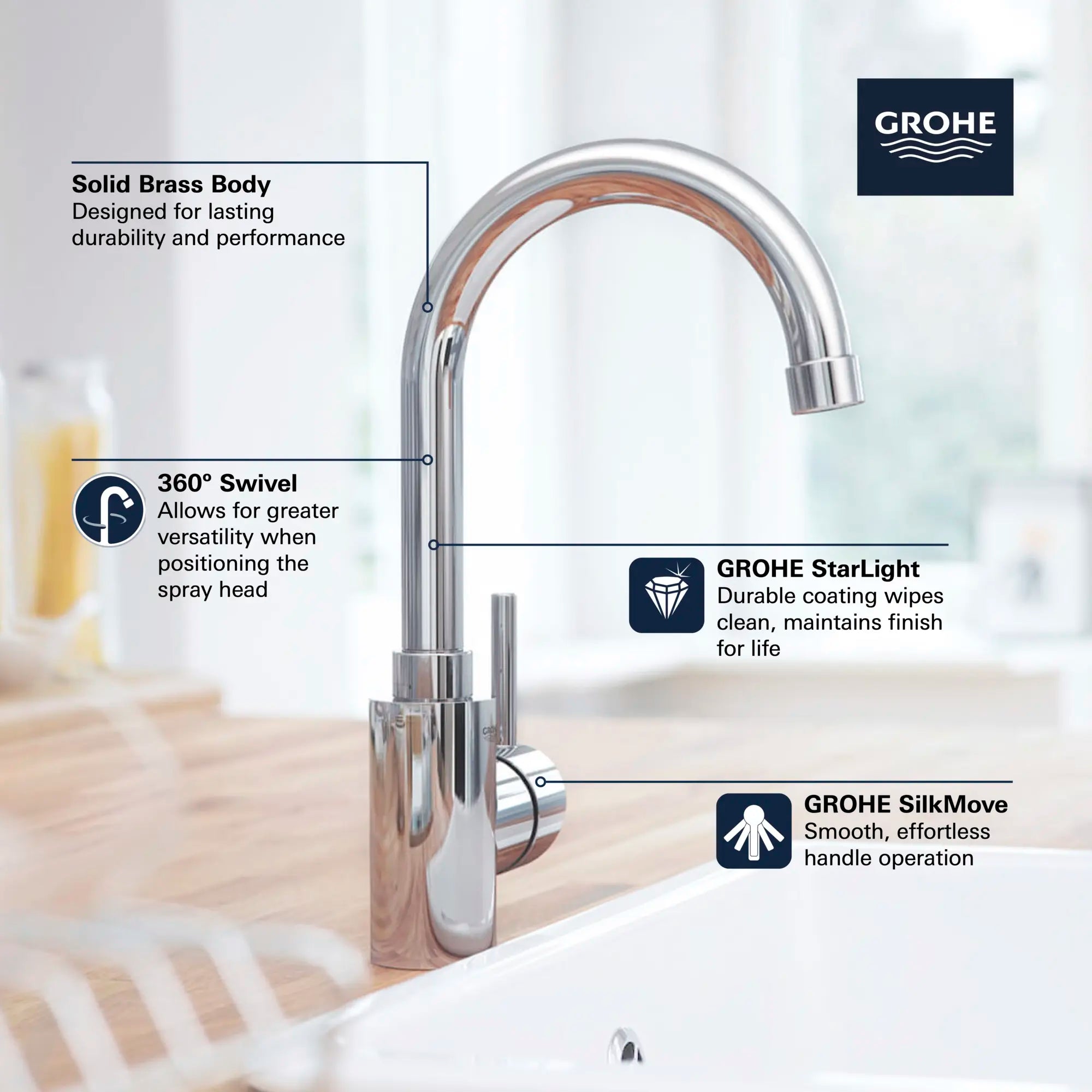 Robinet de bar rétractiable à poignée simple et double jet 6,6 L/min (1,75 gpm) // CHROME STARLIGHT GROHE // 68599_GROHE_Concetto_Kitchen_Faucet_31518_0_Infographics_1_0_CDNwebp.webp