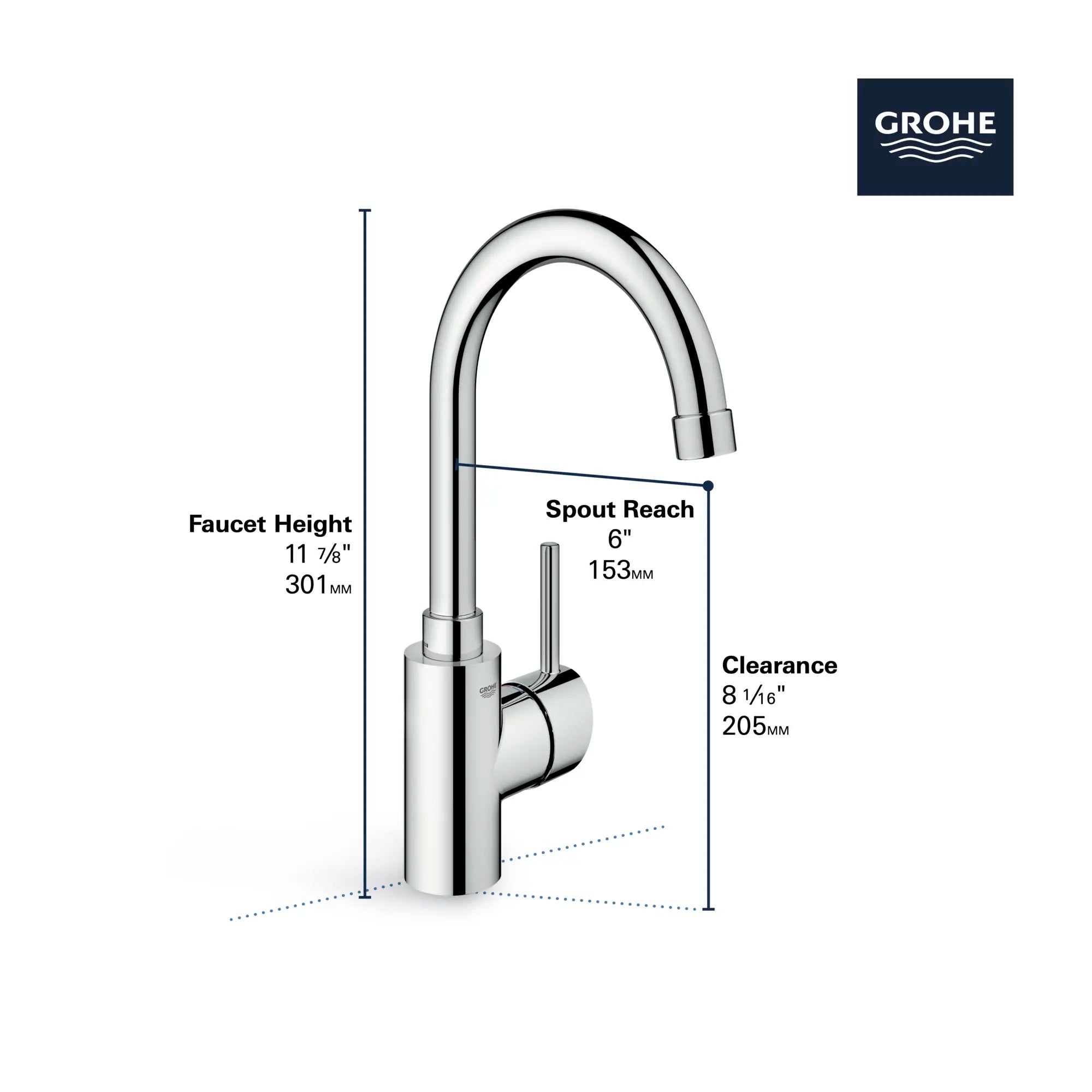 Robinet de bar rétractiable à poignée simple et double jet 6,6 L/min (1,75 gpm) // CHROME STARLIGHT GROHE // 68602_GROHE_Concetto_Kitchen_Faucet_31518_0_Infographics_2_0_CDNwebp.webp