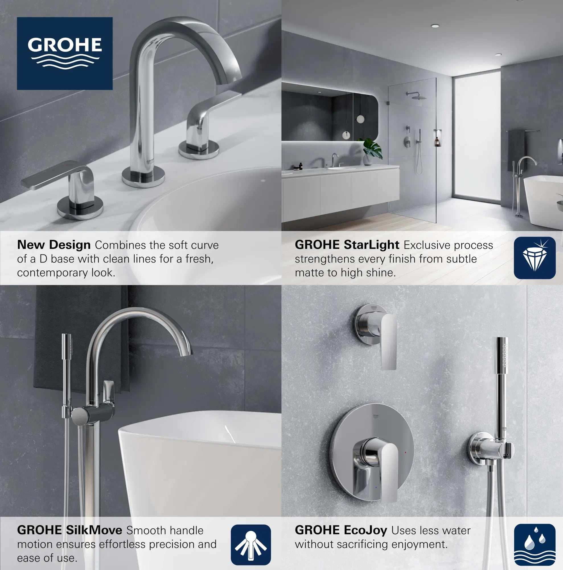 Petit robinet monotrou pour salle de bain, à poignée simple, 4,5 L/min (1,2 gpm) // CHROME STARLIGHT GROHE // 68610_GROHE_Info_Defined_Quadrant_F_0_CDNwebp.webp
