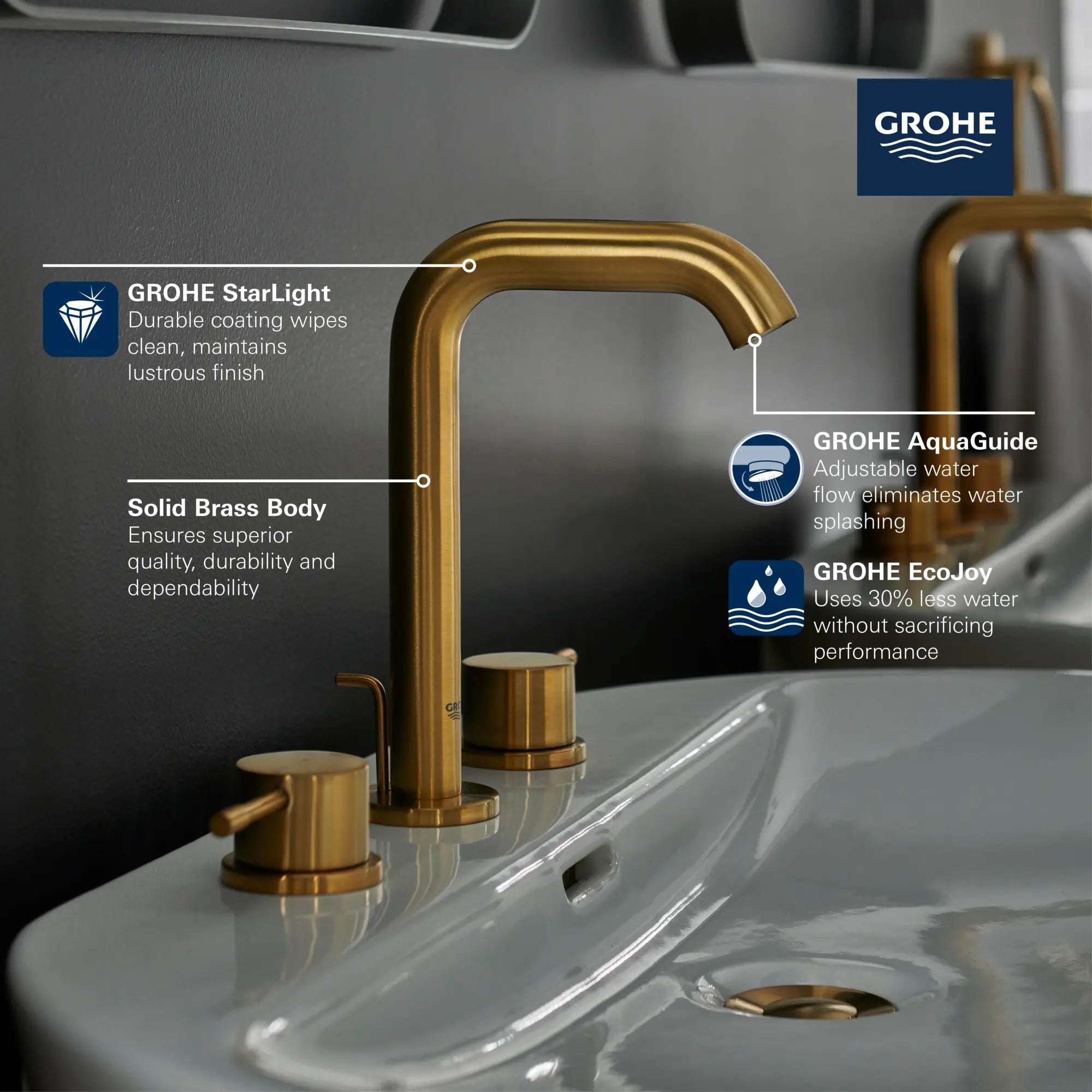 Robinet moyen pour salle de bain, 8 po, 2 poignées, 4,5 L/min (1,2 gpm) // CHROME STARLIGHT GROHE // 68637_GROHE_Essence_Bath_Wideset_M-Size_20297_A_Info_1_0_CDNwebp.webp