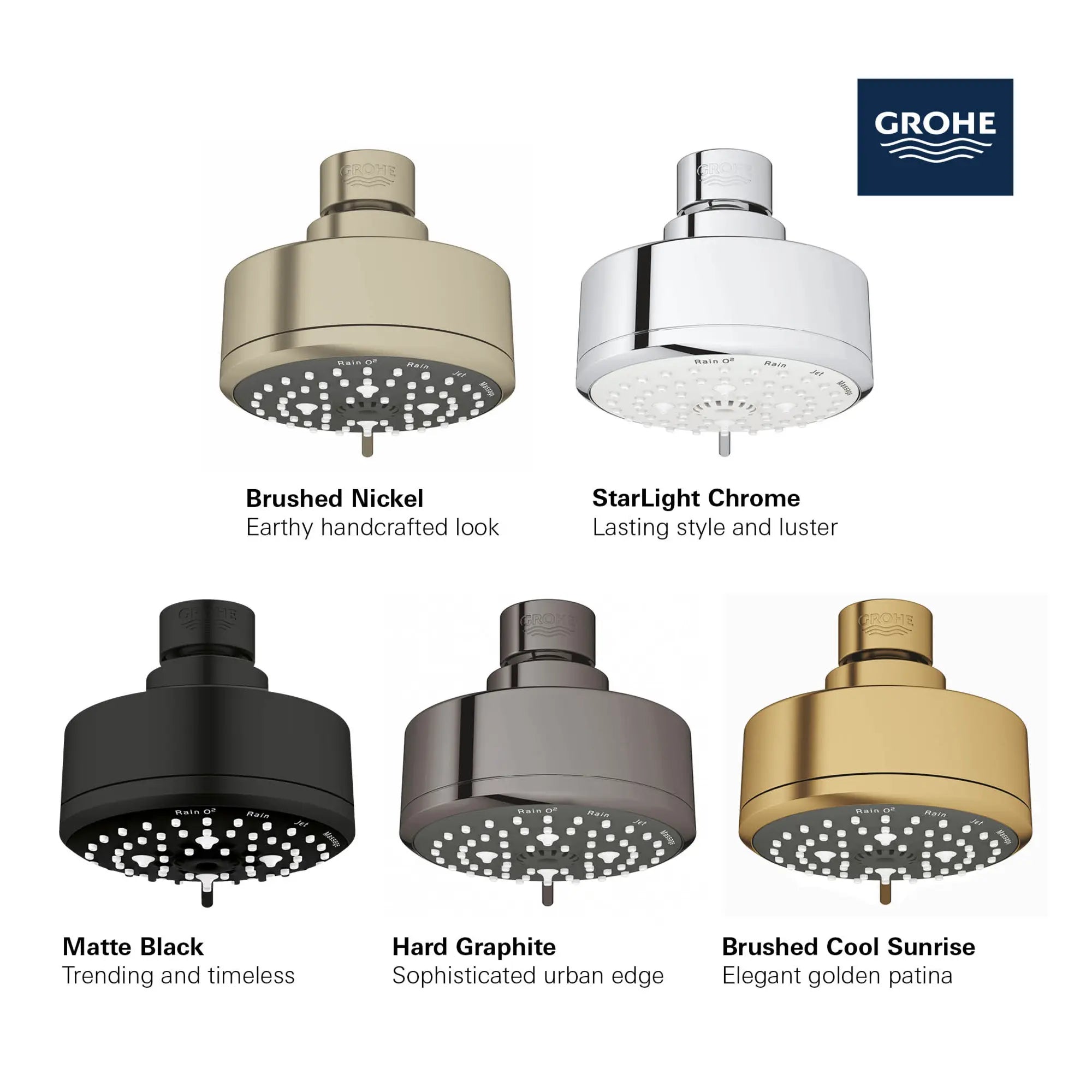 Pomme de douche 100, 4 po - 4 jets, 6,6 L/min (1,75 gpm) // NICKEL BROSSÉ INFINITYFINISH // 68694_GROHE_Matte_Black_Launch_FINISH_26043_1_Temp_Cosmopolitan_100_Shower_Head_4_sprays_Info_1_0_CDNwebp.webp