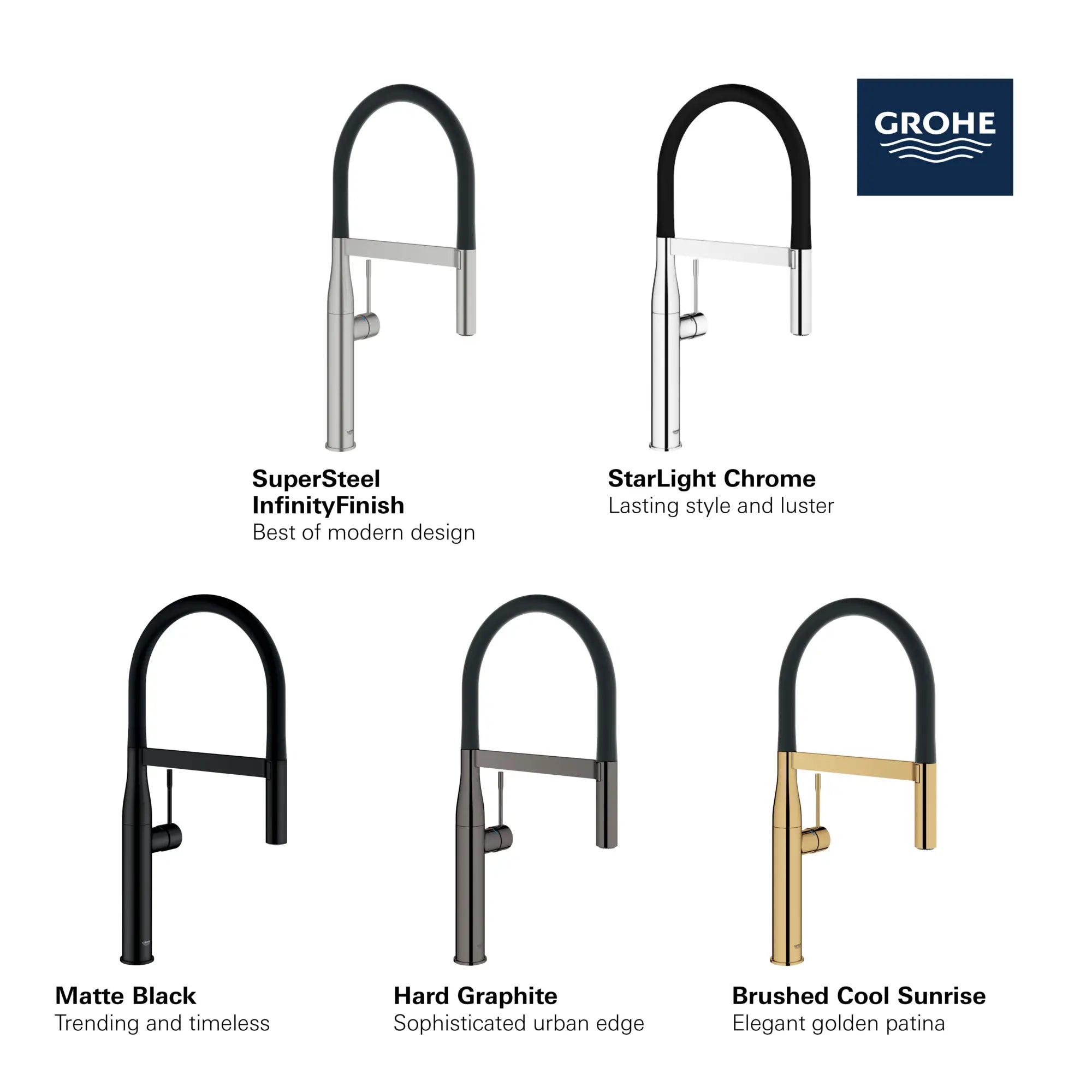 Robinet de cuisine semi-pro à poignée simple et double jet 6,6 L/min (1,75 gpm) // CHROME STARLIGHT GROHE // 68720_GROHE_Infographics_30295_0_EssenceSemi-Pro_Kitchen_3_0_CDNwebp.webp
