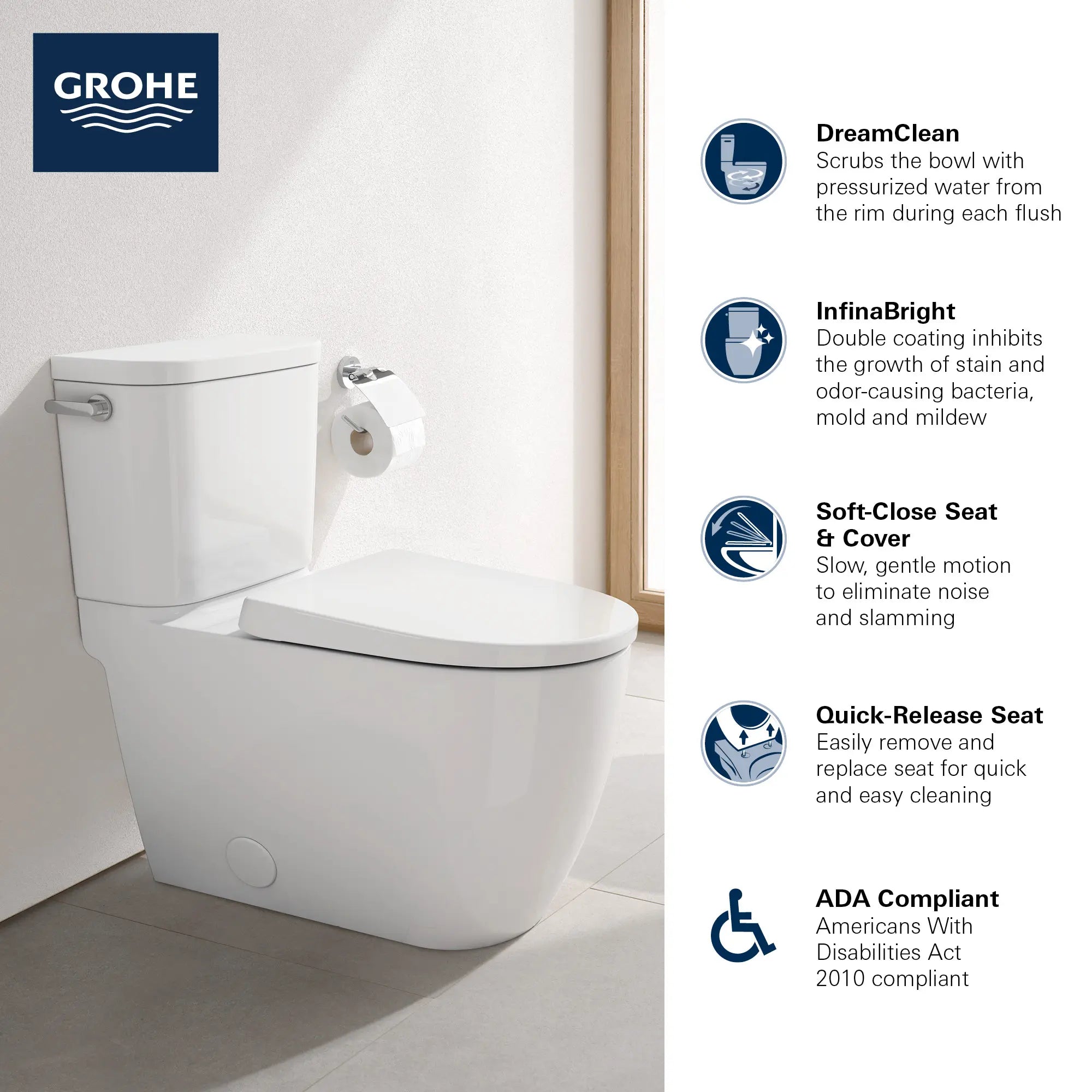 Toilette allongée en deux pièces, Hauteur idéale avec chasse double et siège inclus, 4,8 lpc (1,28 gpc) // LEFT / BLANC ALPIN // 68728_GROHE_Essence_Toilet_39675000_Infographic_1_0_CDNwebp.webp