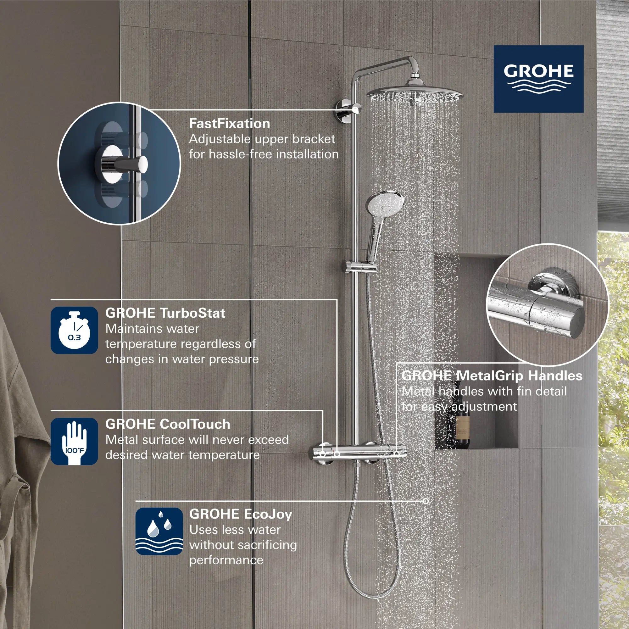 Système de douche thermostatique 260 doté de la technologie CoolTouch // CHROME STARLIGHT GROHE // 68737_GROHE_Euphoria_Shower_26128_2_Infographics_1_0_CDNwebp.webp