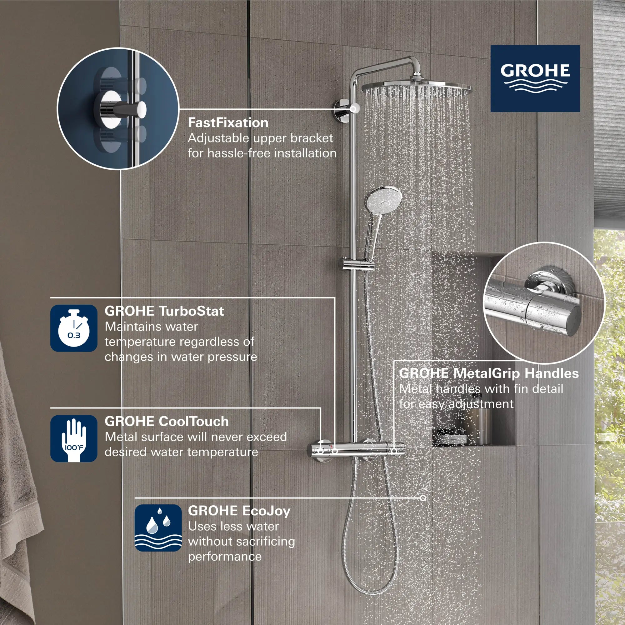 Système de douche thermostatique 310 doté de la technologie CoolTouch // CHROME STARLIGHT GROHE // 68746_GROHE_Euphoria_Shower_26726_0_Infographics_1_0_CDNwebp.webp