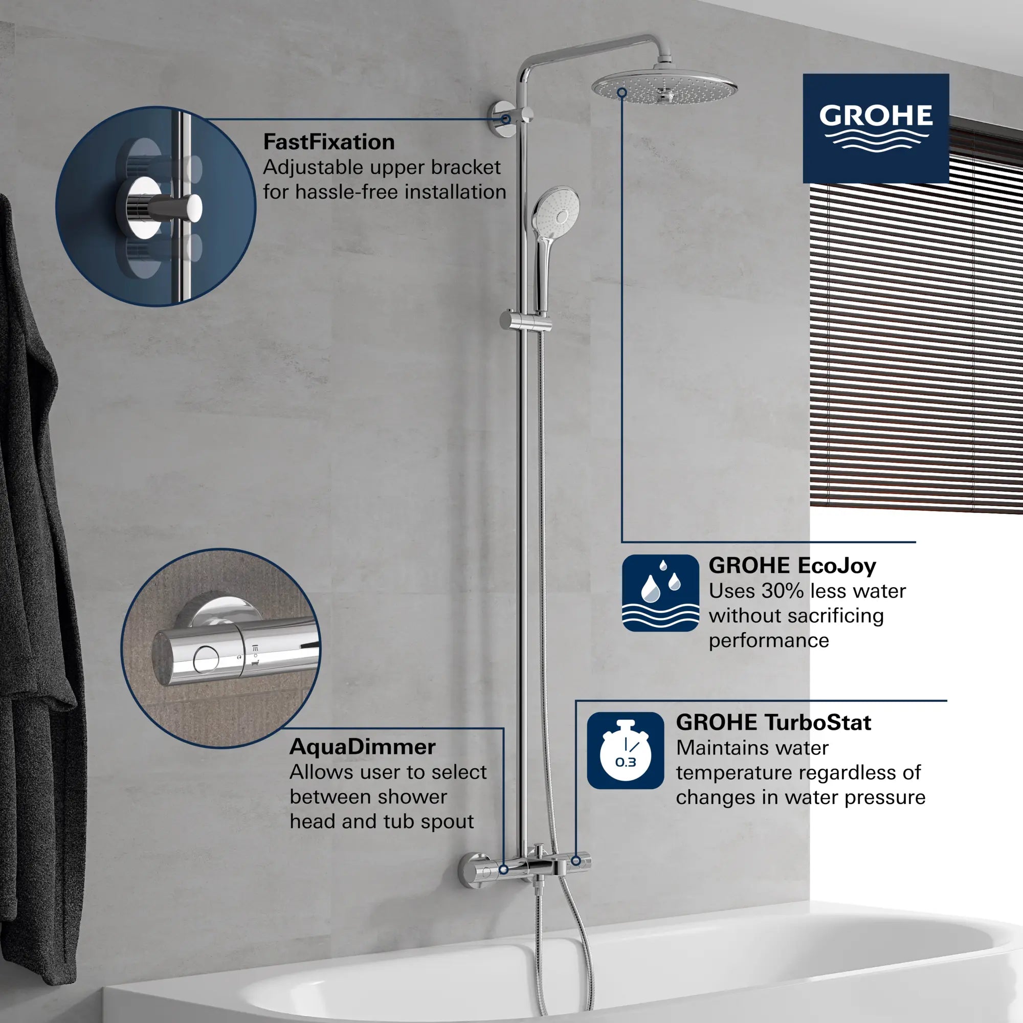 Système de douche/bain thermostatique 260 // CHROME STARLIGHT GROHE // 68754_GROHE_Euphoria_Tub_Shower_26177_2_Infographics_1_0_CDNwebp.webp