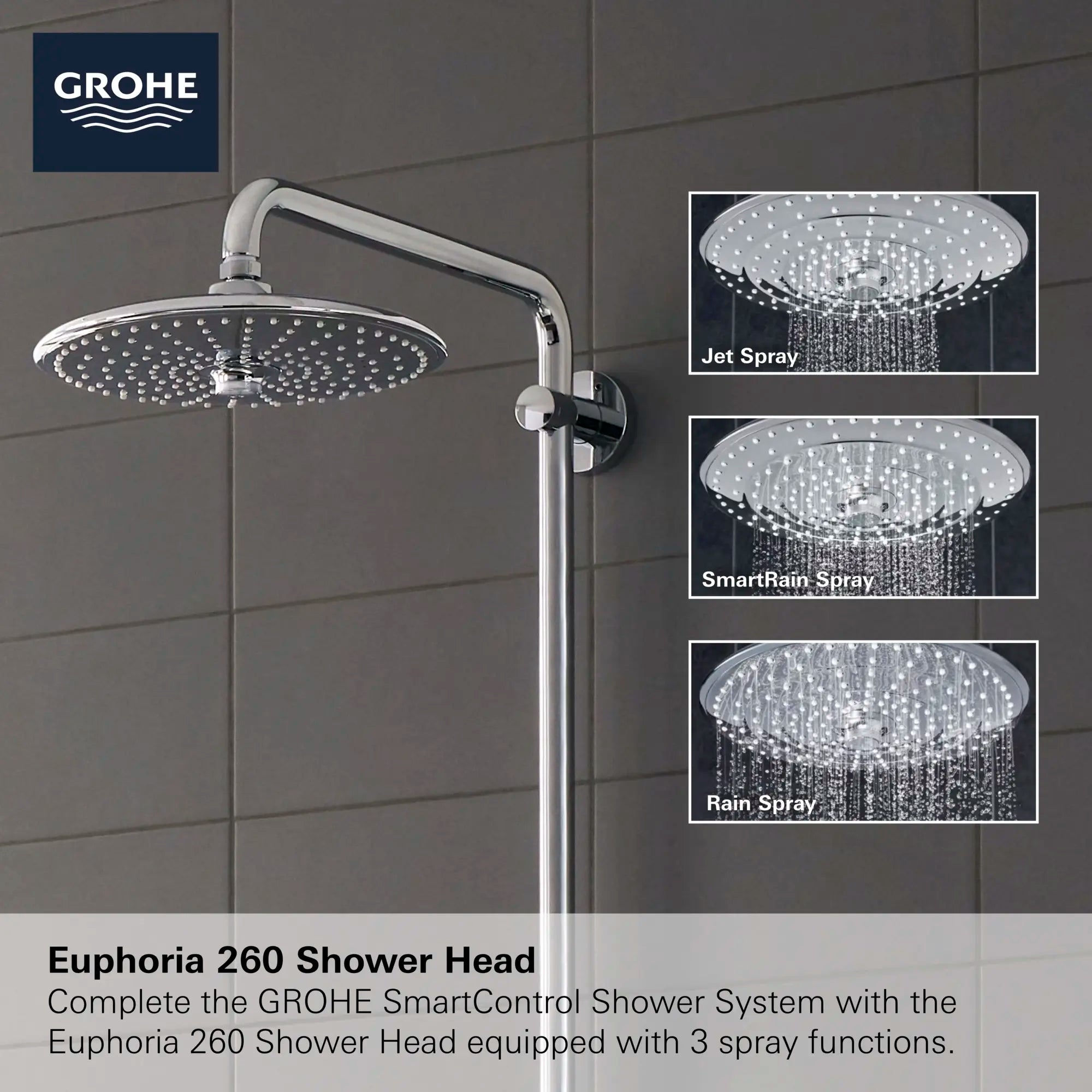 Euphoria SmartControl GROHE Système de baignoire/douche // CHROME STARLIGHT GROHE // 68772_2018_GROHE_InfoGraphic_EuphoriaSmartControl_26512_F4_0_CDNwebp.webp
