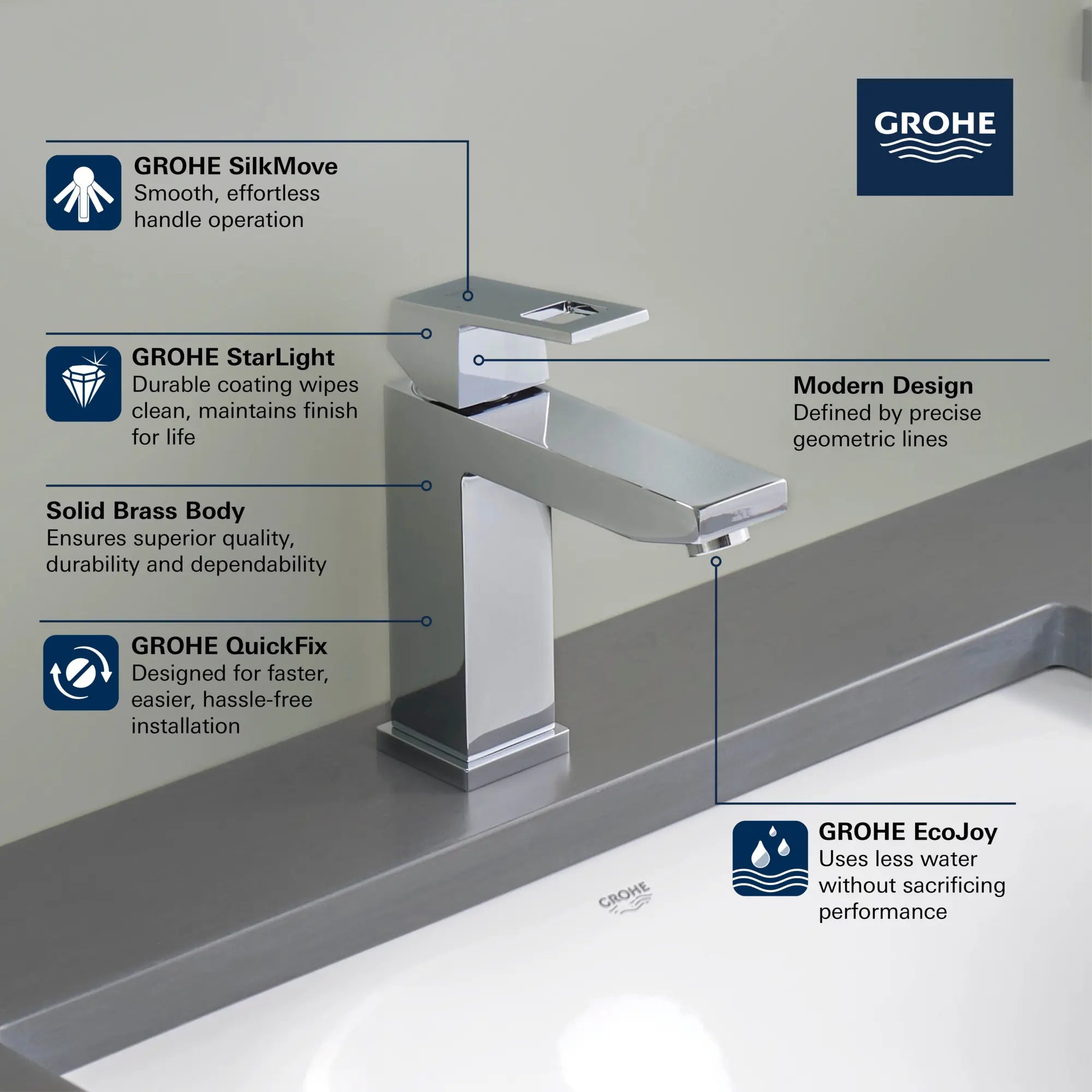 Robinet monotrou pour salle de bain, à poignée simple, taille M, 4,5 L/min (1,2 gpm) // CHROME STARLIGHT GROHE // 68788_GROHE_Eurocube_Bath_SingleHole_23670_0_Infographics_1_CDNwebp.webp