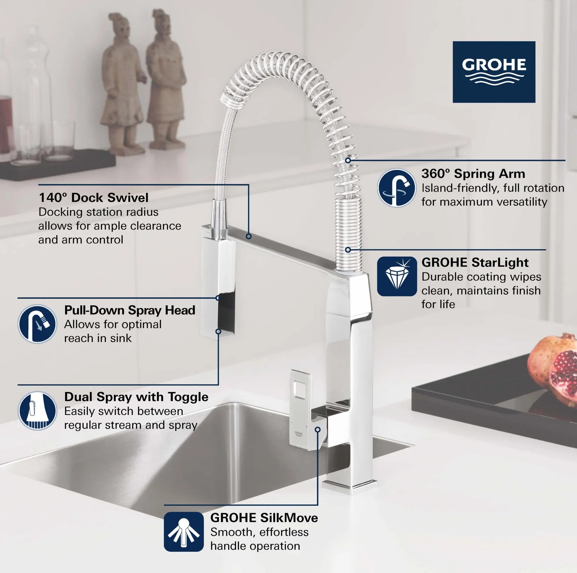 Robinet de cuisine semi-pro à poignée simple et double jet 6,6 L/min (1,75 gpm) // CHROME STARLIGHT GROHE // 68828_GROHE_Eurocube_Kitchen_Faucet_31401_0_Infographics_1_0_CDNwebp.webp