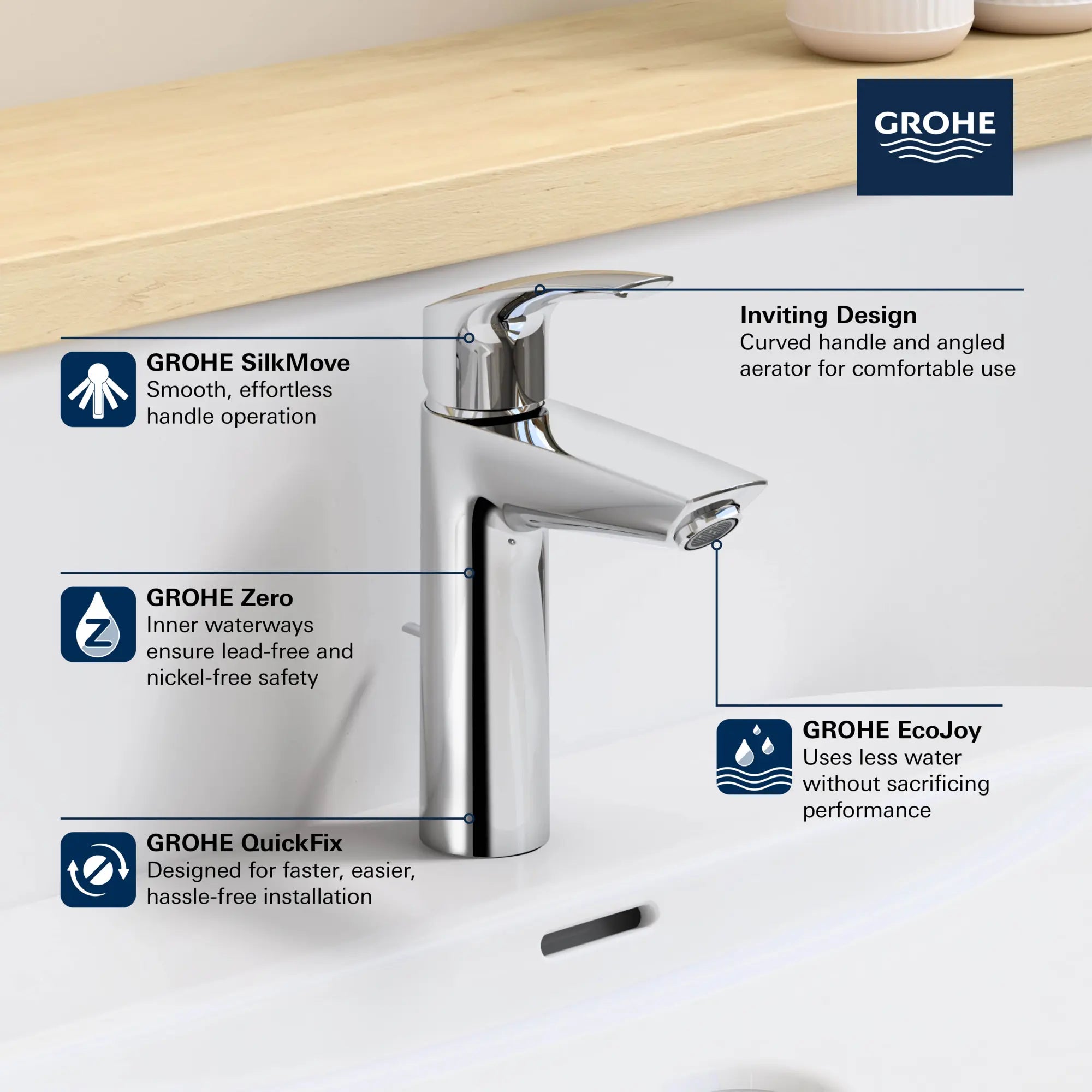 ROBINET DE SALLE DE BAINS MONOTROU À POIGNÉE UNIQUE DE TAILLE MOYENNE, 4,5 L/MIN (1,2 GPM) // CHROME STARLIGHT GROHE // 68845_GROHE_Eurosmart_Bath_Single_Handle_Faucets_23990_3_Infographics_1_0_CDNwebp.webp